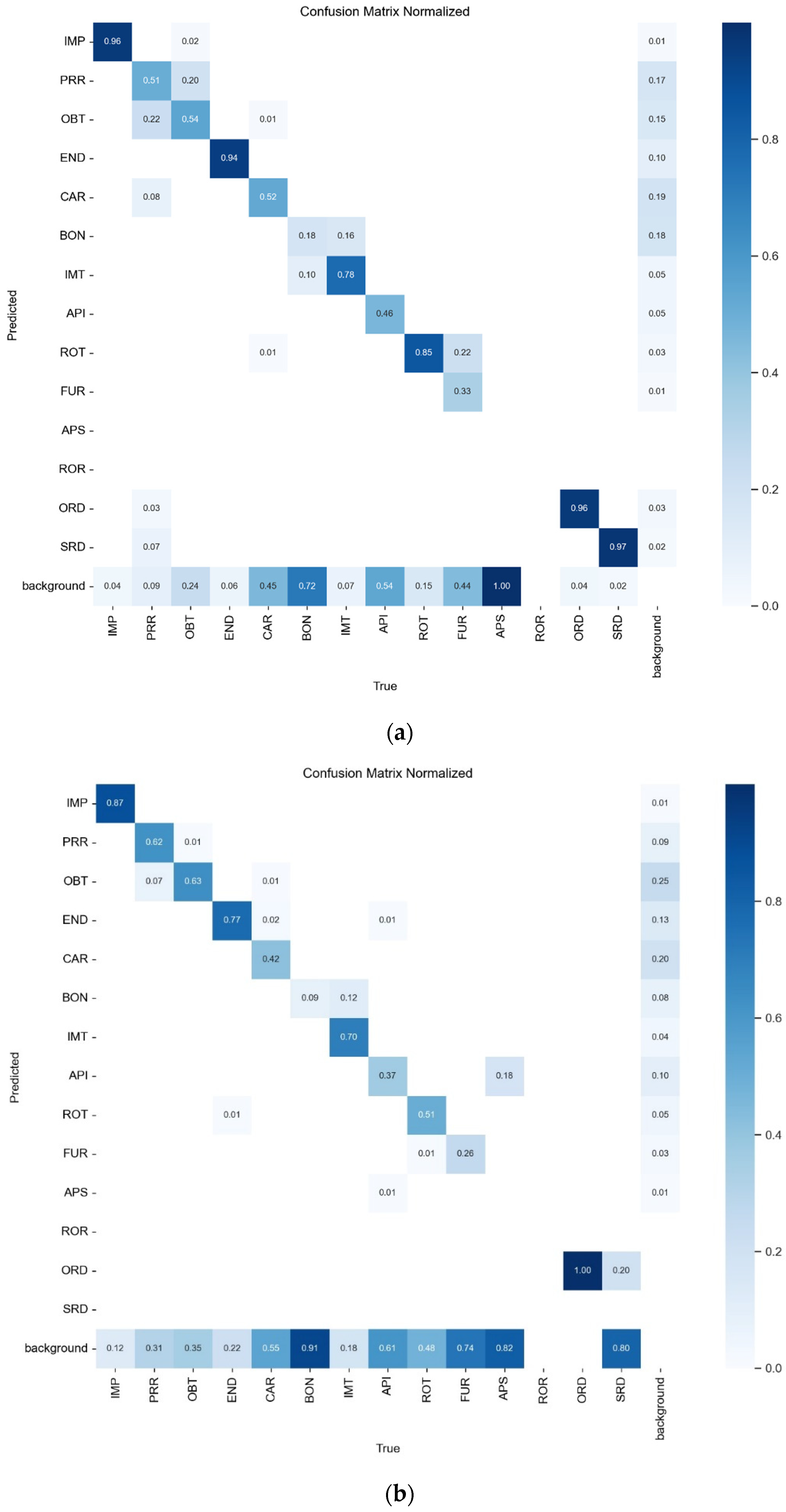 Diagnostics 14 02336 g001