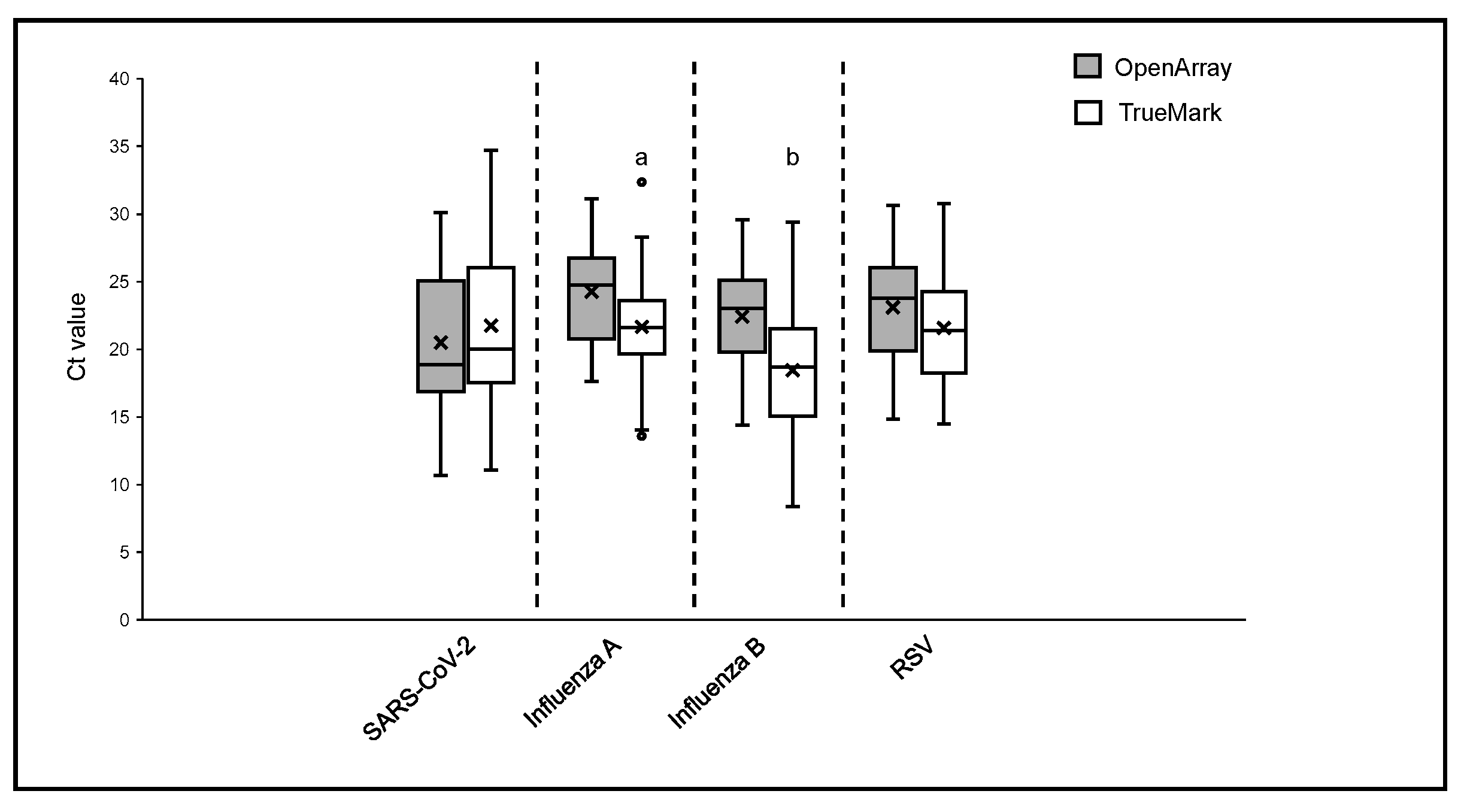 Diagnostics 14 02350 g001