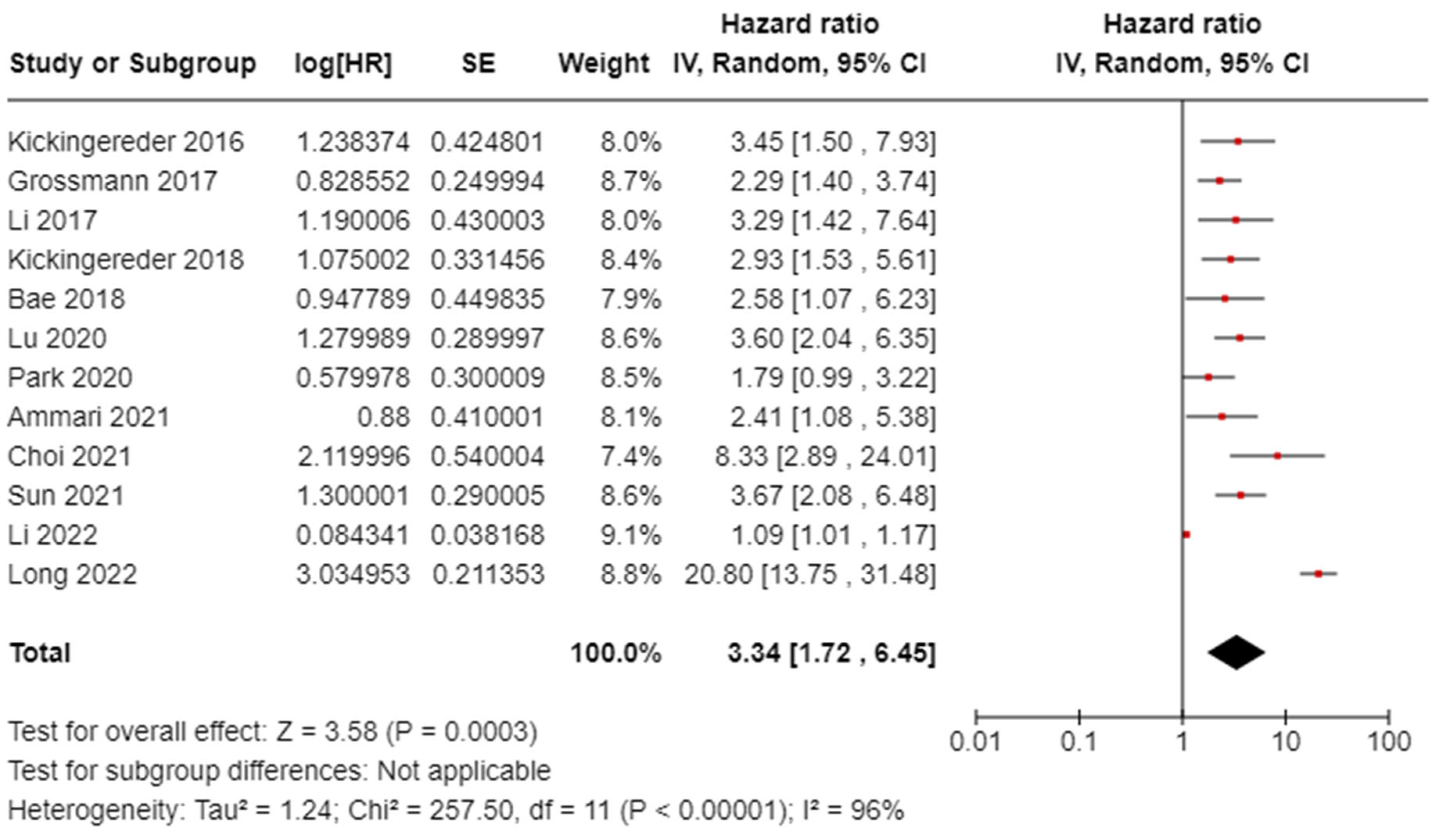 Diagnostics 14 02354 g002