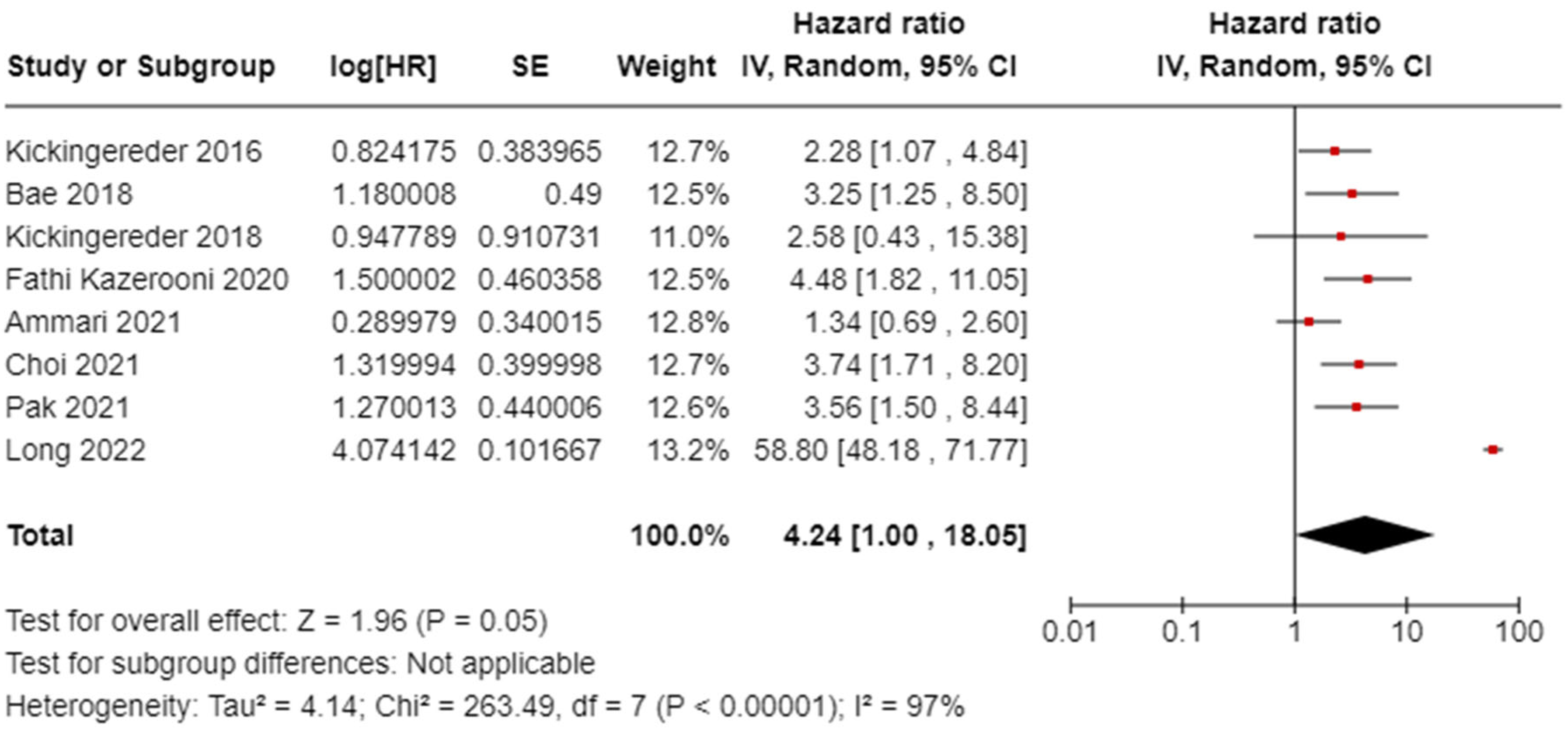 Diagnostics 14 02354 g003