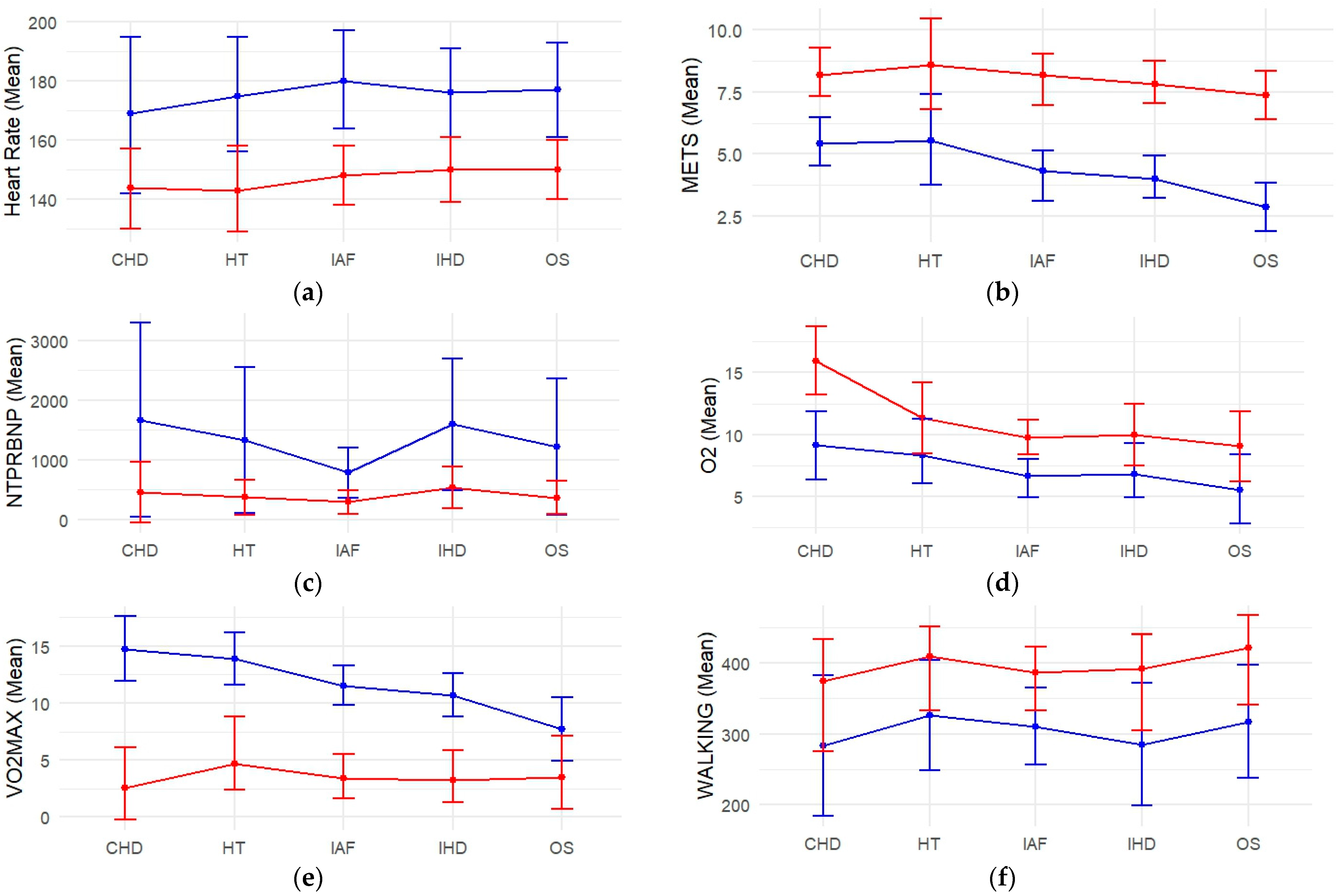 Diagnostics 14 02355 g001