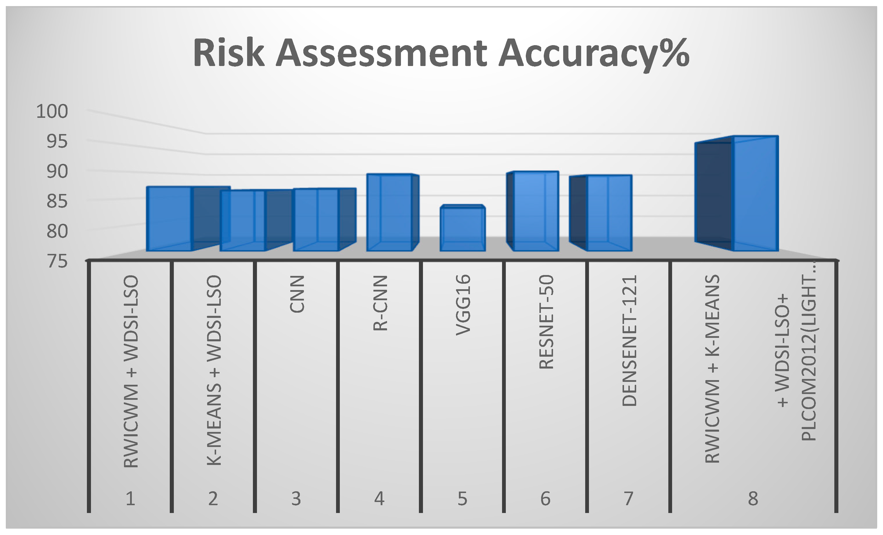 Diagnostics 14 02356 g010