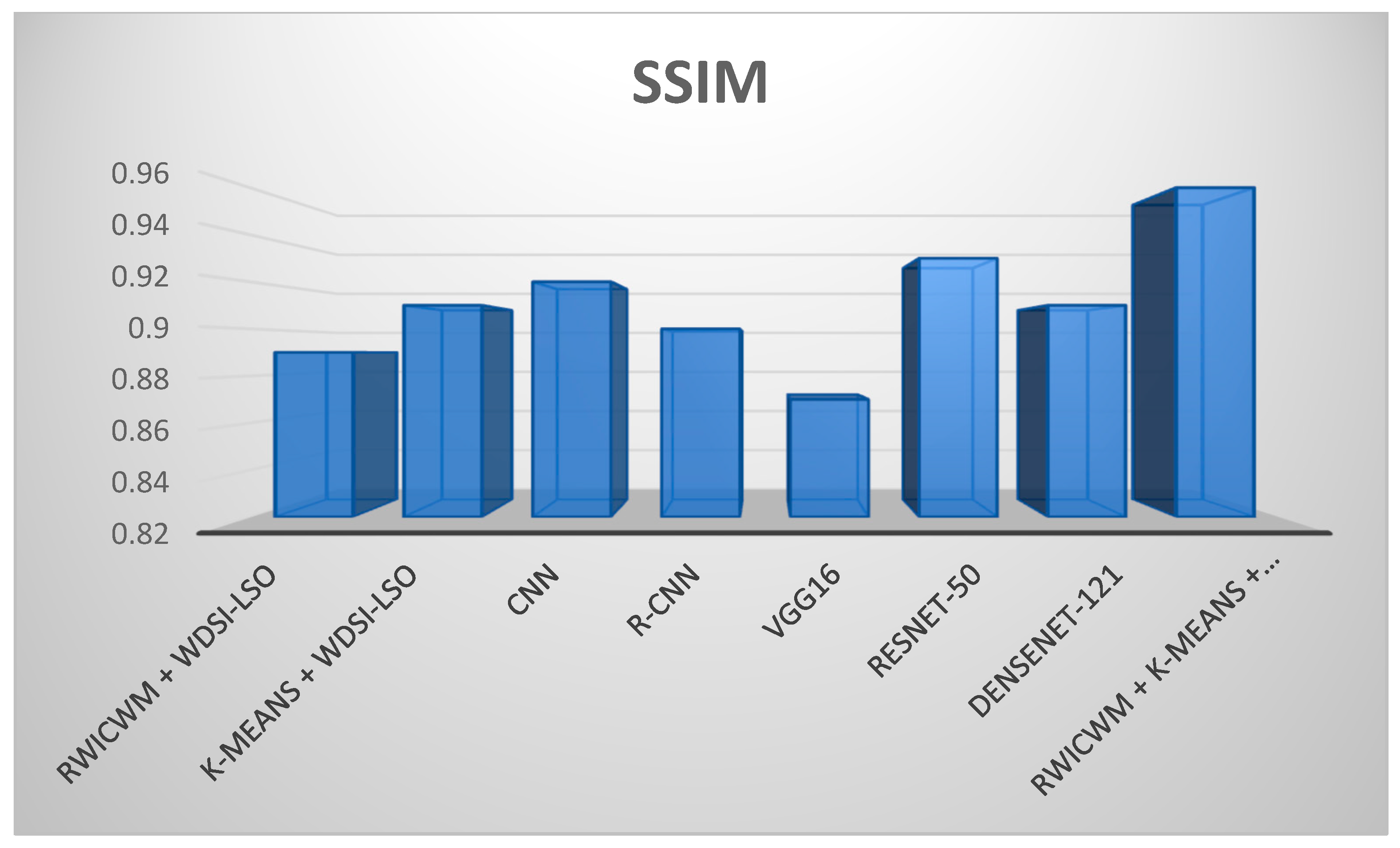 Diagnostics 14 02356 g011