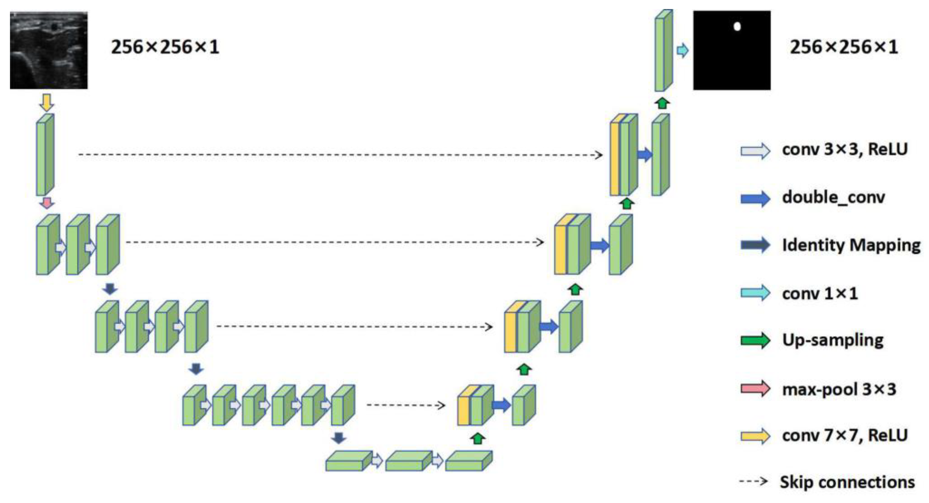 Diagnostics 14 02358 g002