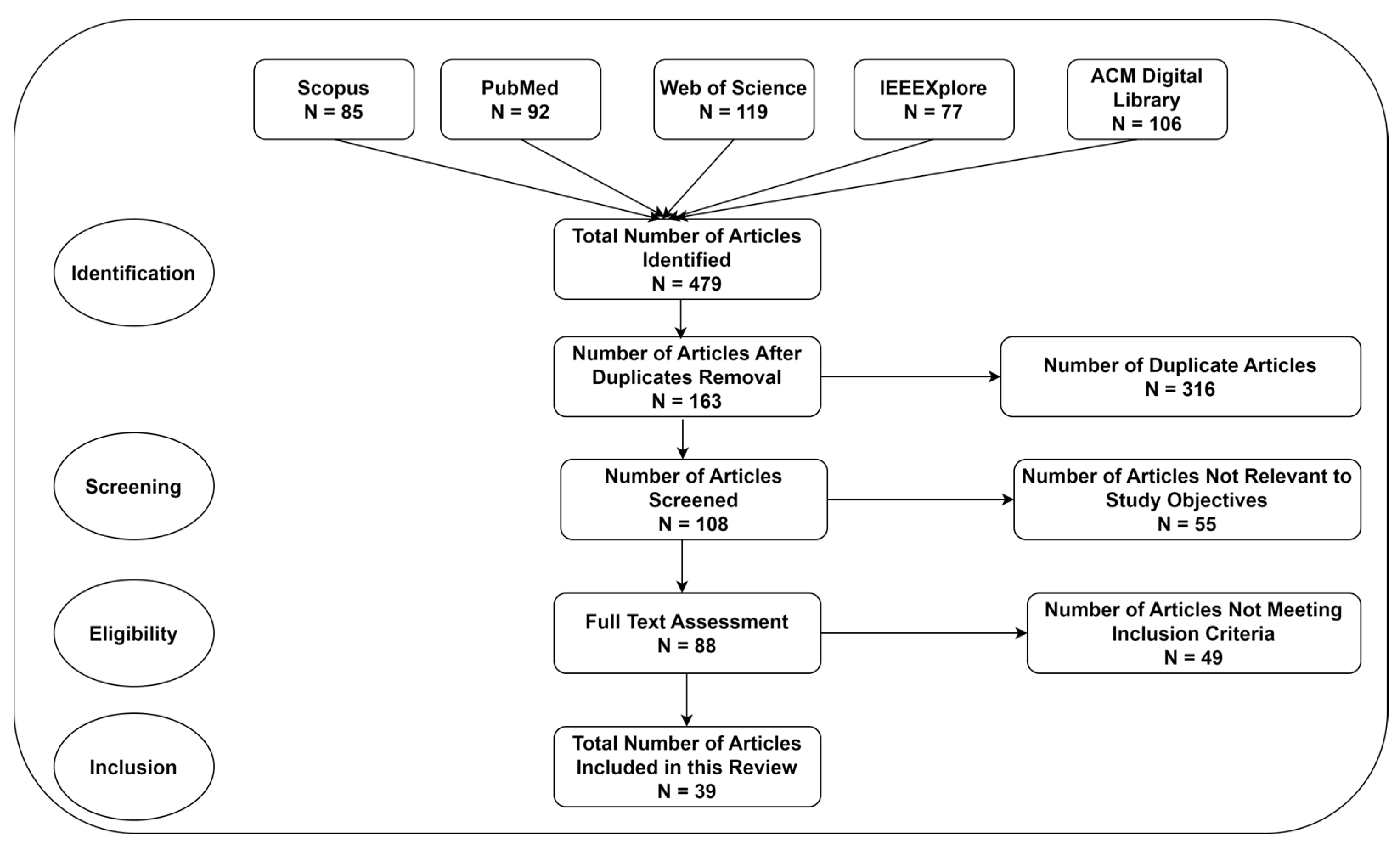 Diagnostics 14 02362 g001 Diagnostics 14 02362 g001