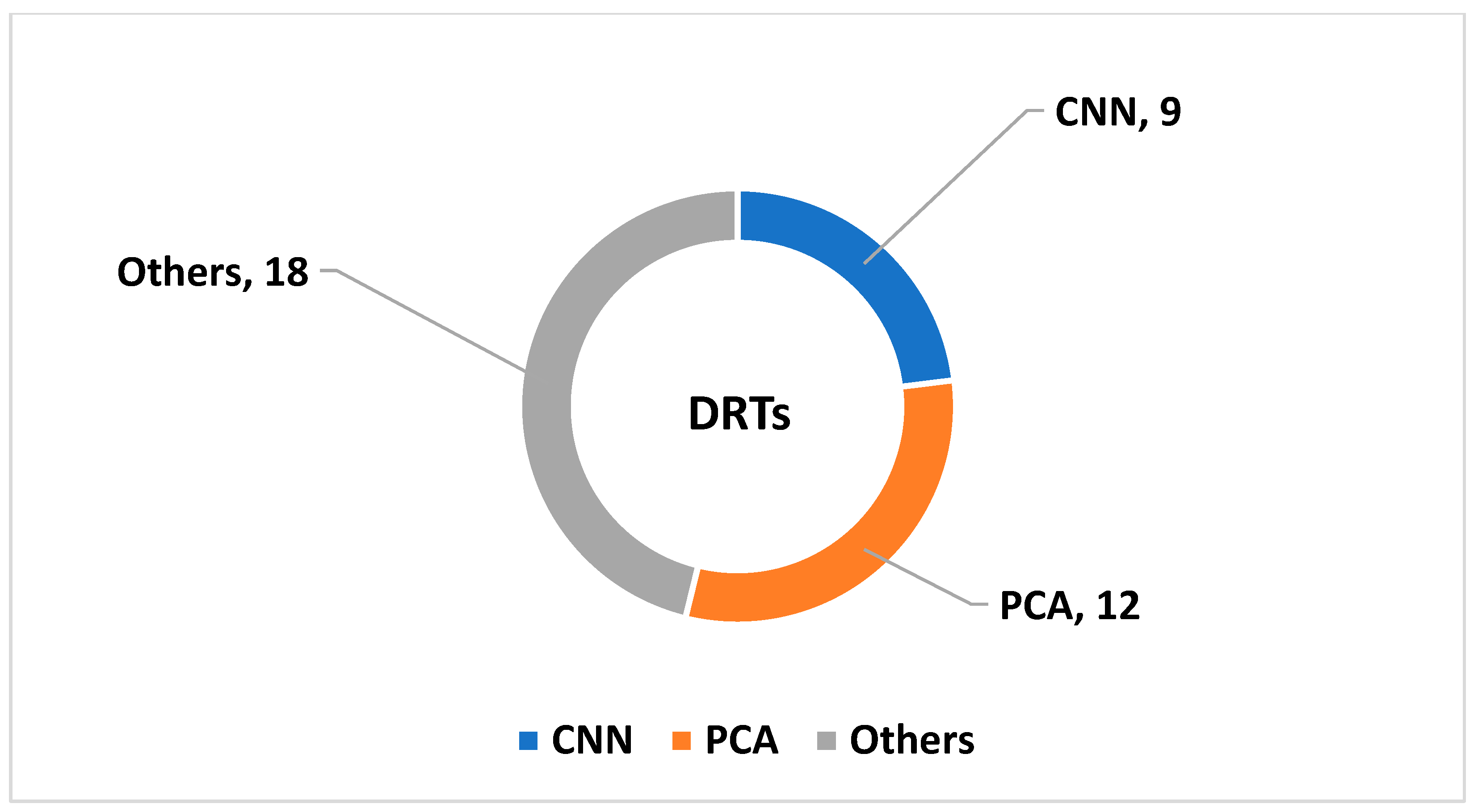 Diagnostics 14 02362 g004 Diagnostics 14 02362 g004