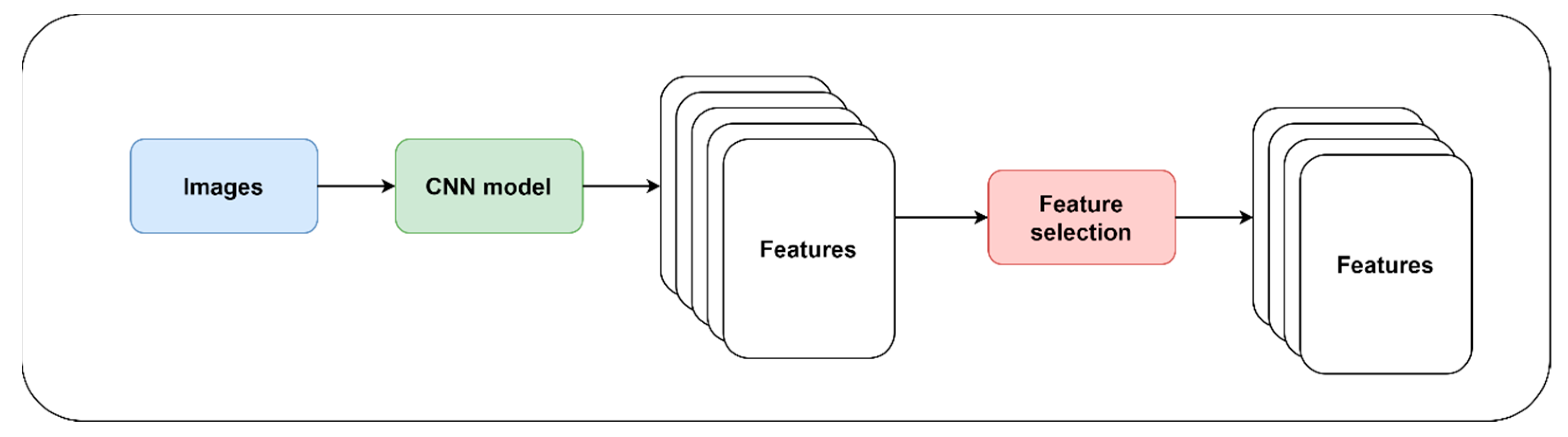 Diagnostics 14 02362 g006 Diagnostics 14 02362 g006