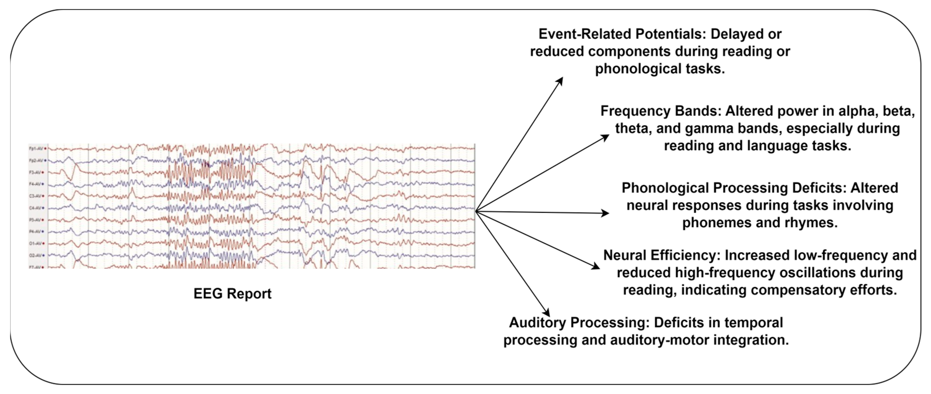 Diagnostics 14 02362 g008 Diagnostics 14 02362 g008
