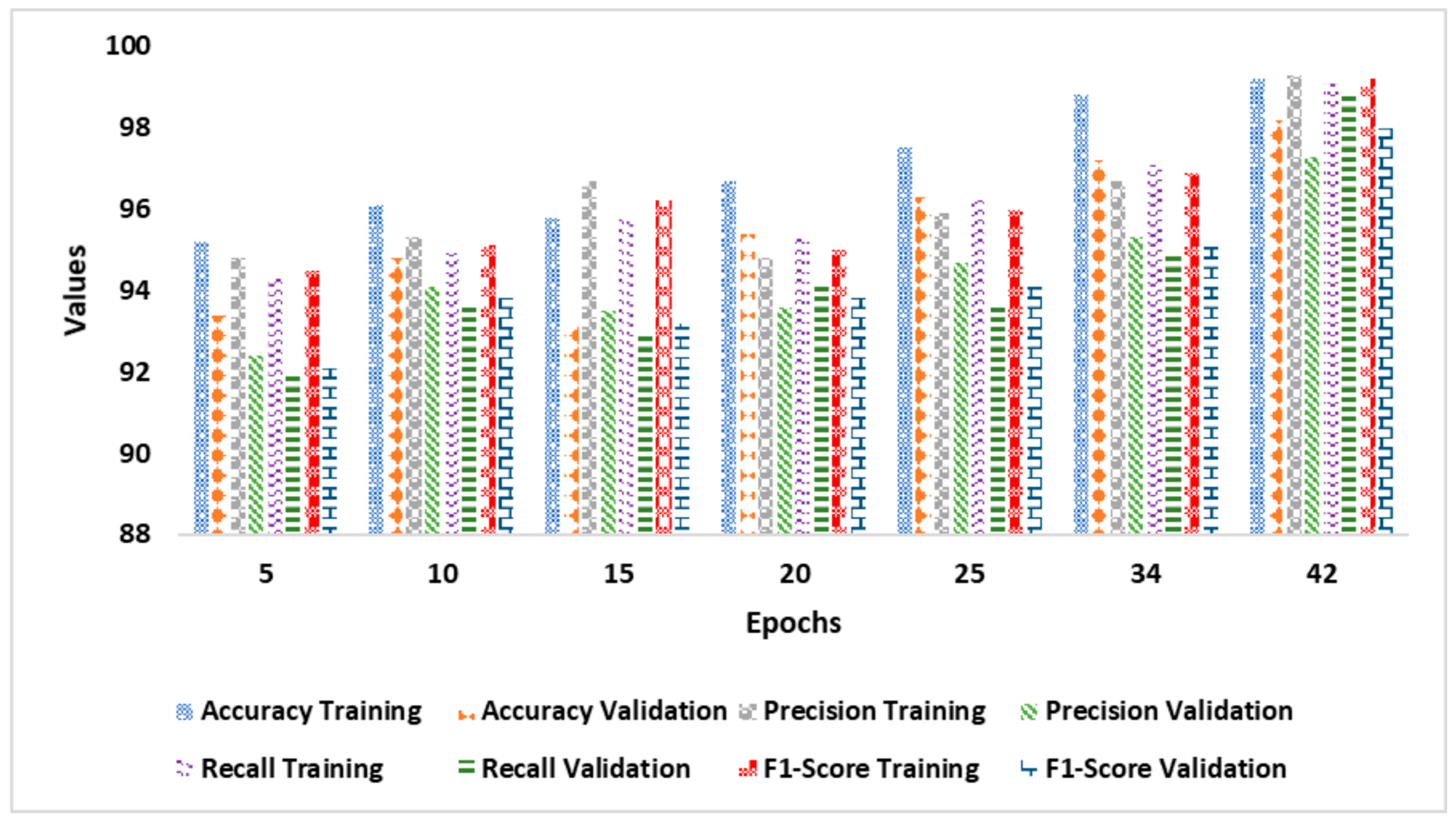 Diagnostics 14 02363 g005