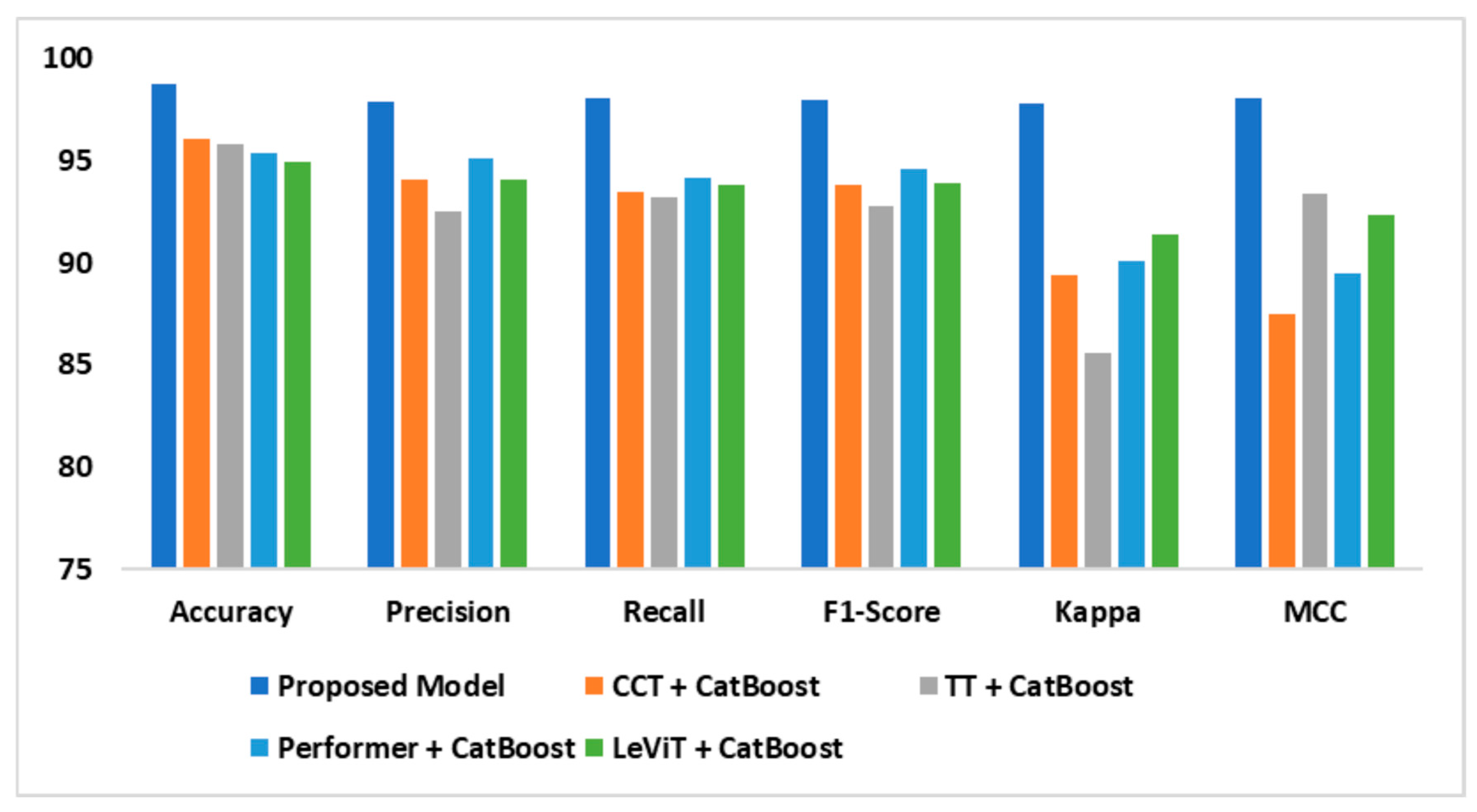 Diagnostics 14 02363 g009