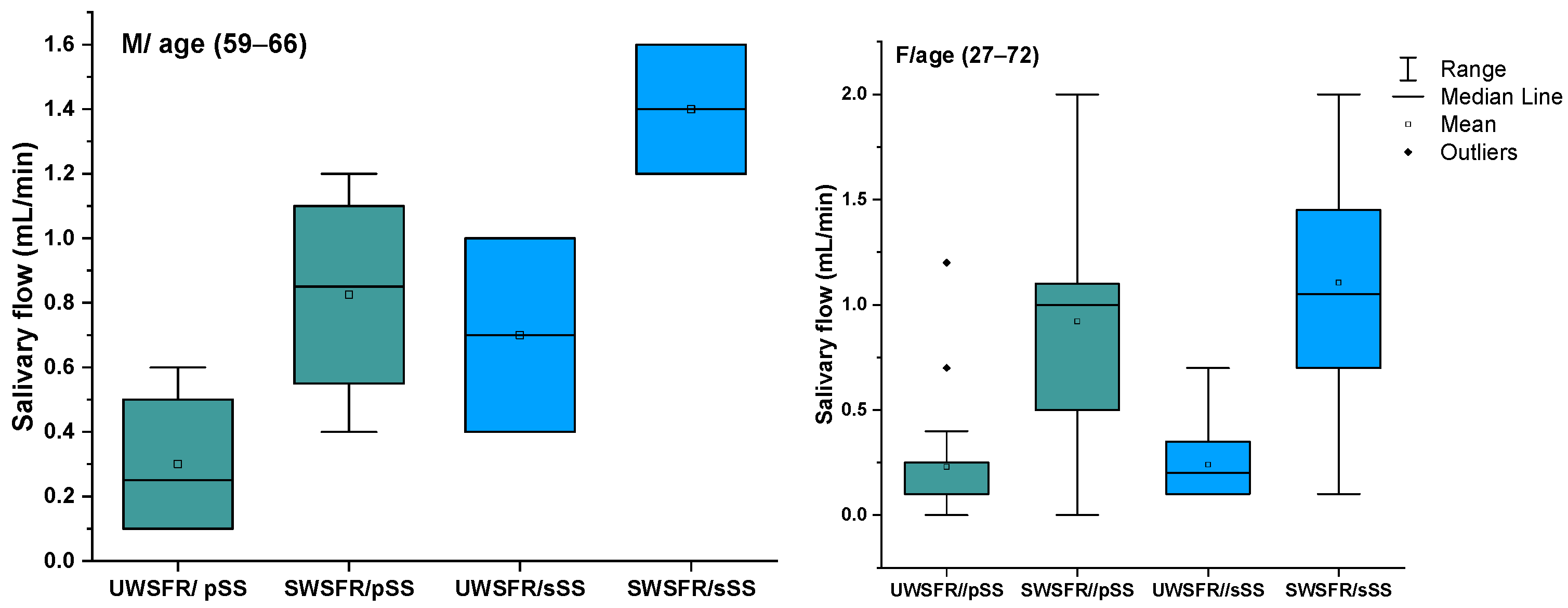 Diagnostics 14 02367 g001