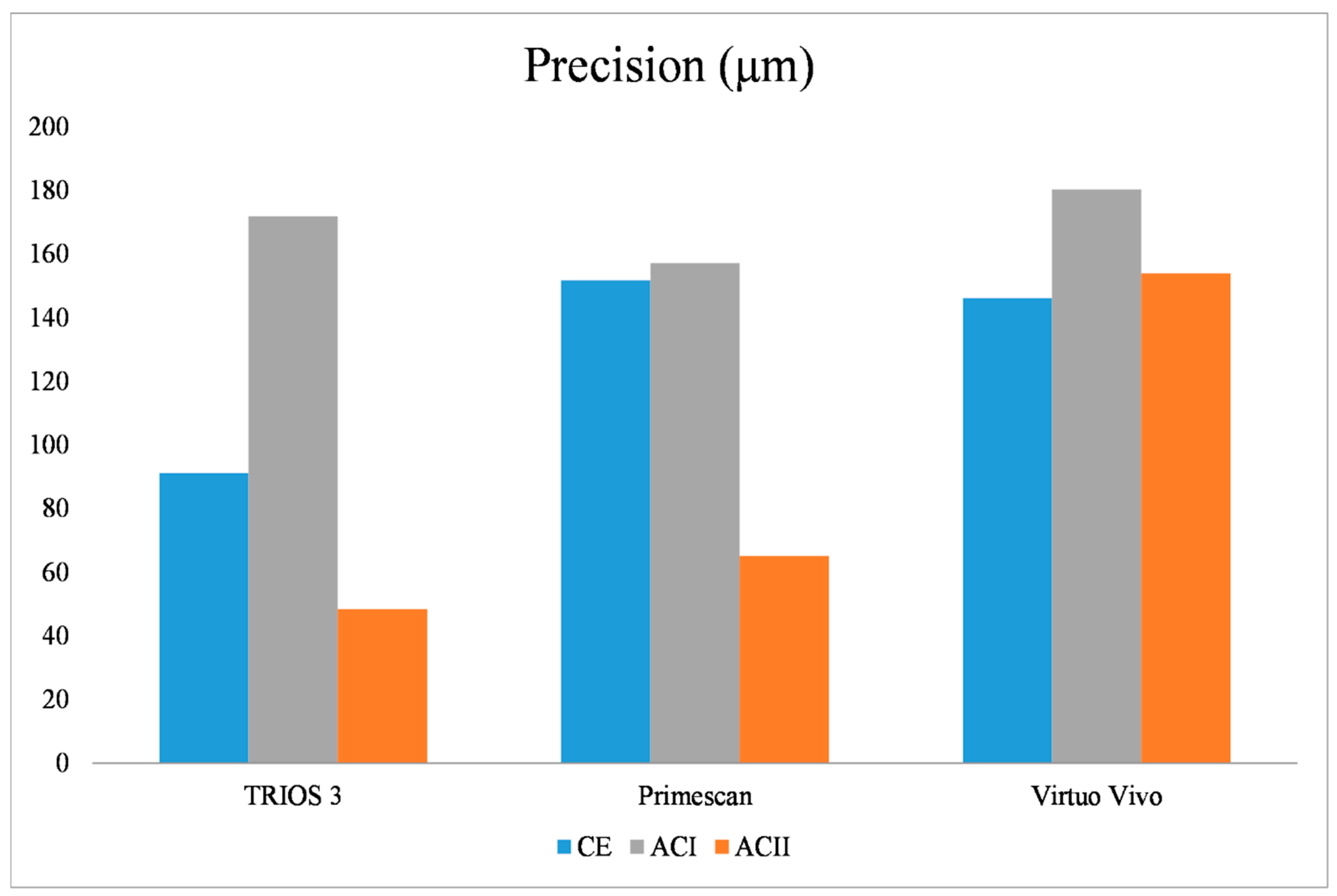 Diagnostics 14 02368 g004