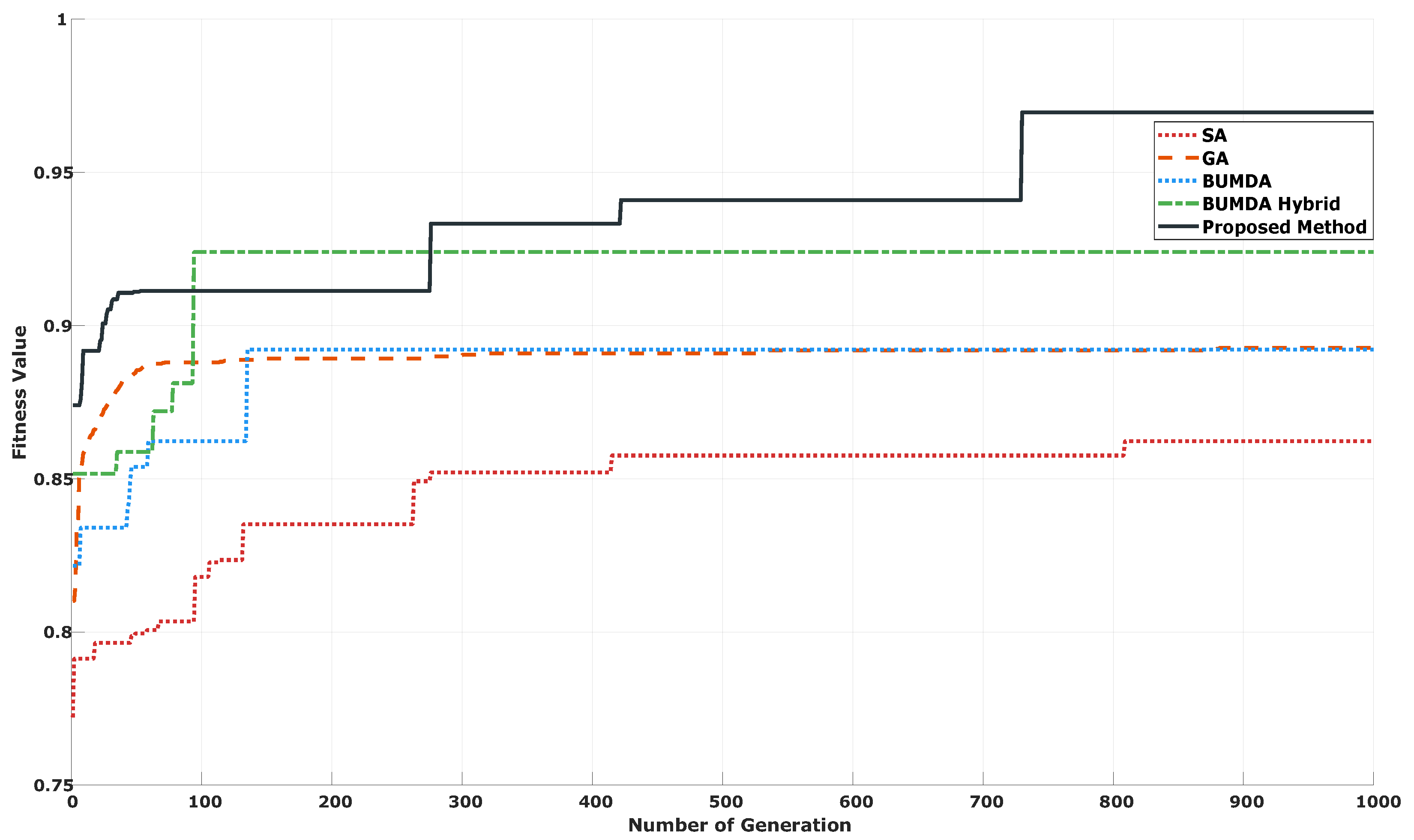 Diagnostics 14 02372 g008