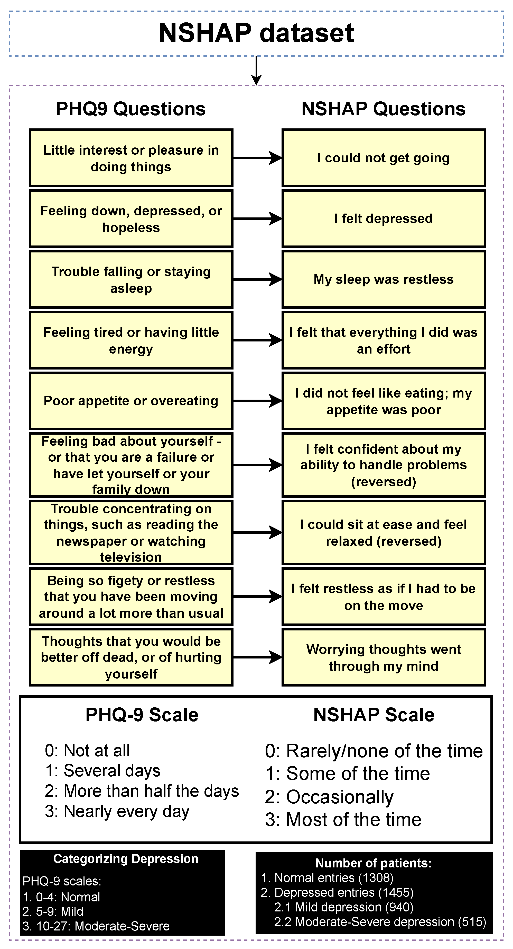 Diagnostics 14 02385 g003