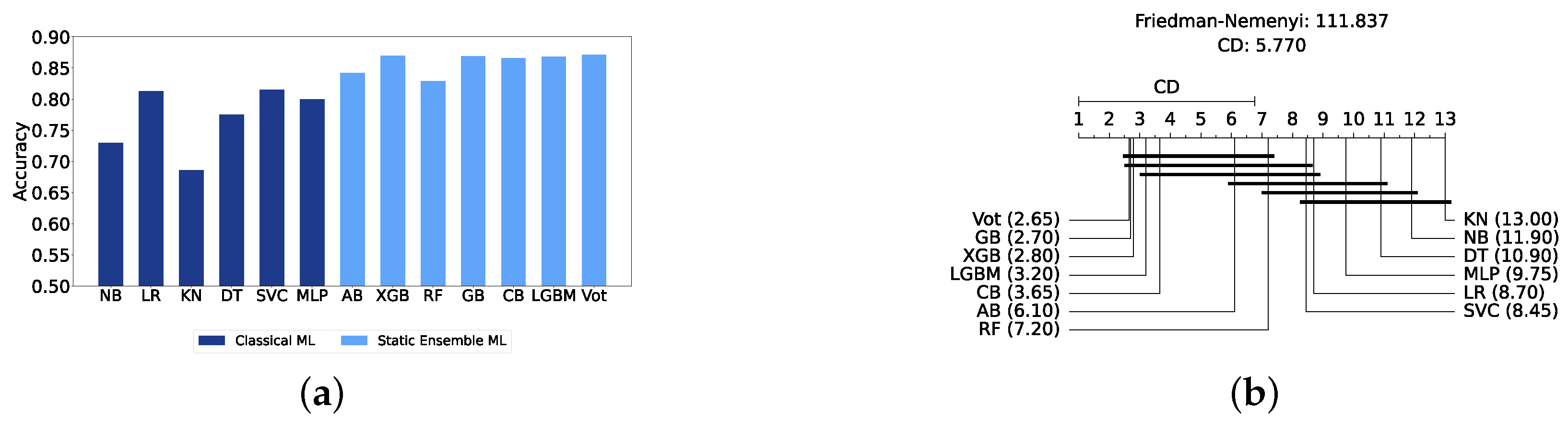 Diagnostics 14 02385 g006