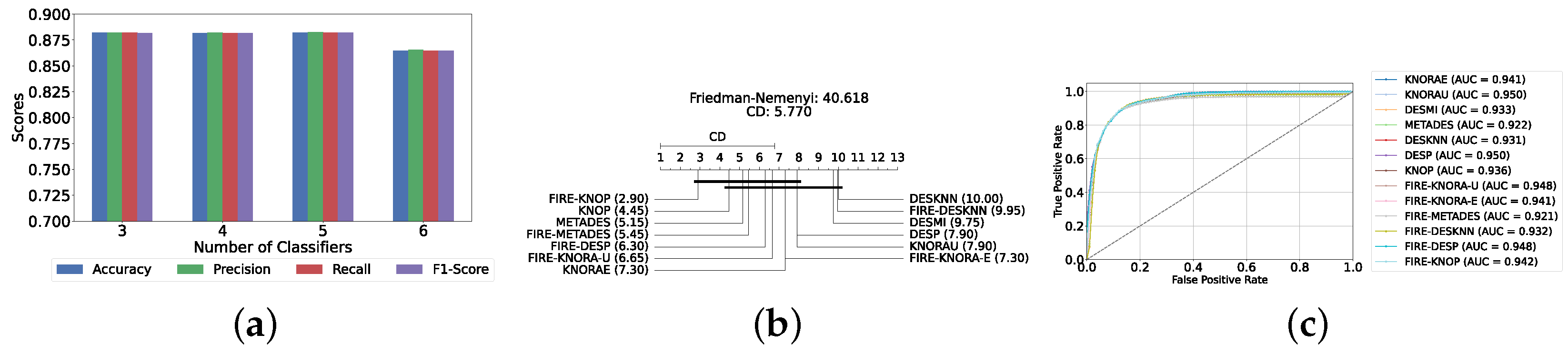 Diagnostics 14 02385 g008