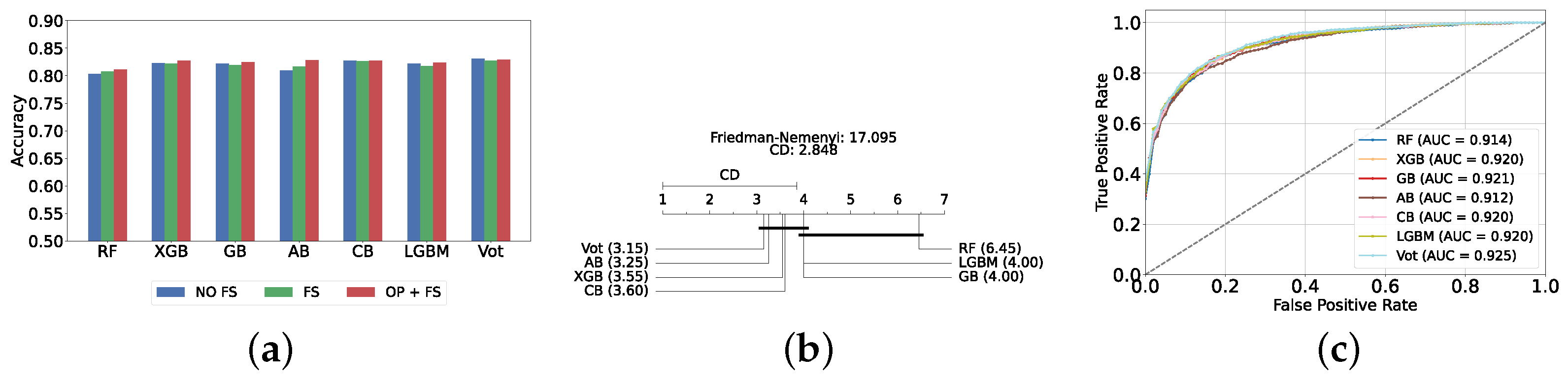 Diagnostics 14 02385 g011