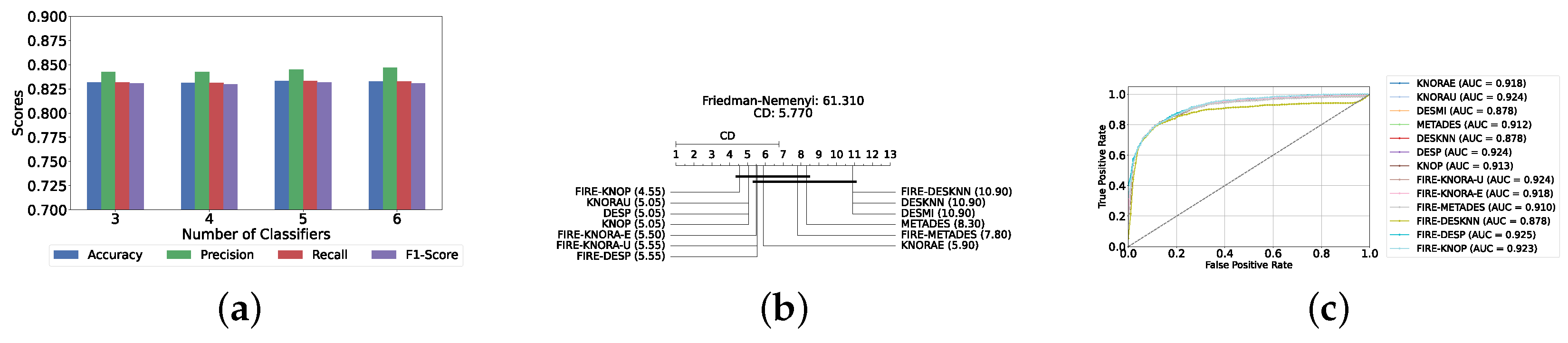 Diagnostics 14 02385 g014