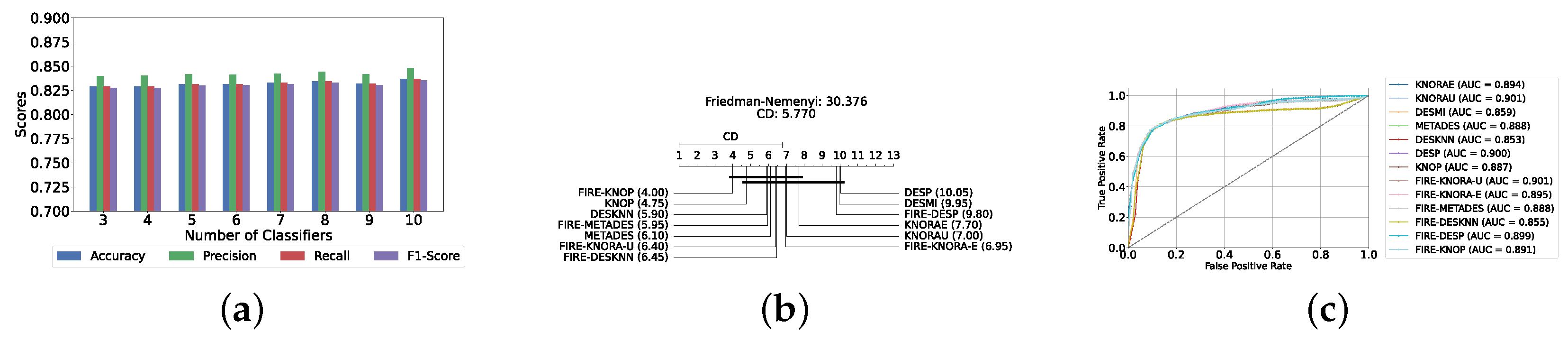 Diagnostics 14 02385 g015