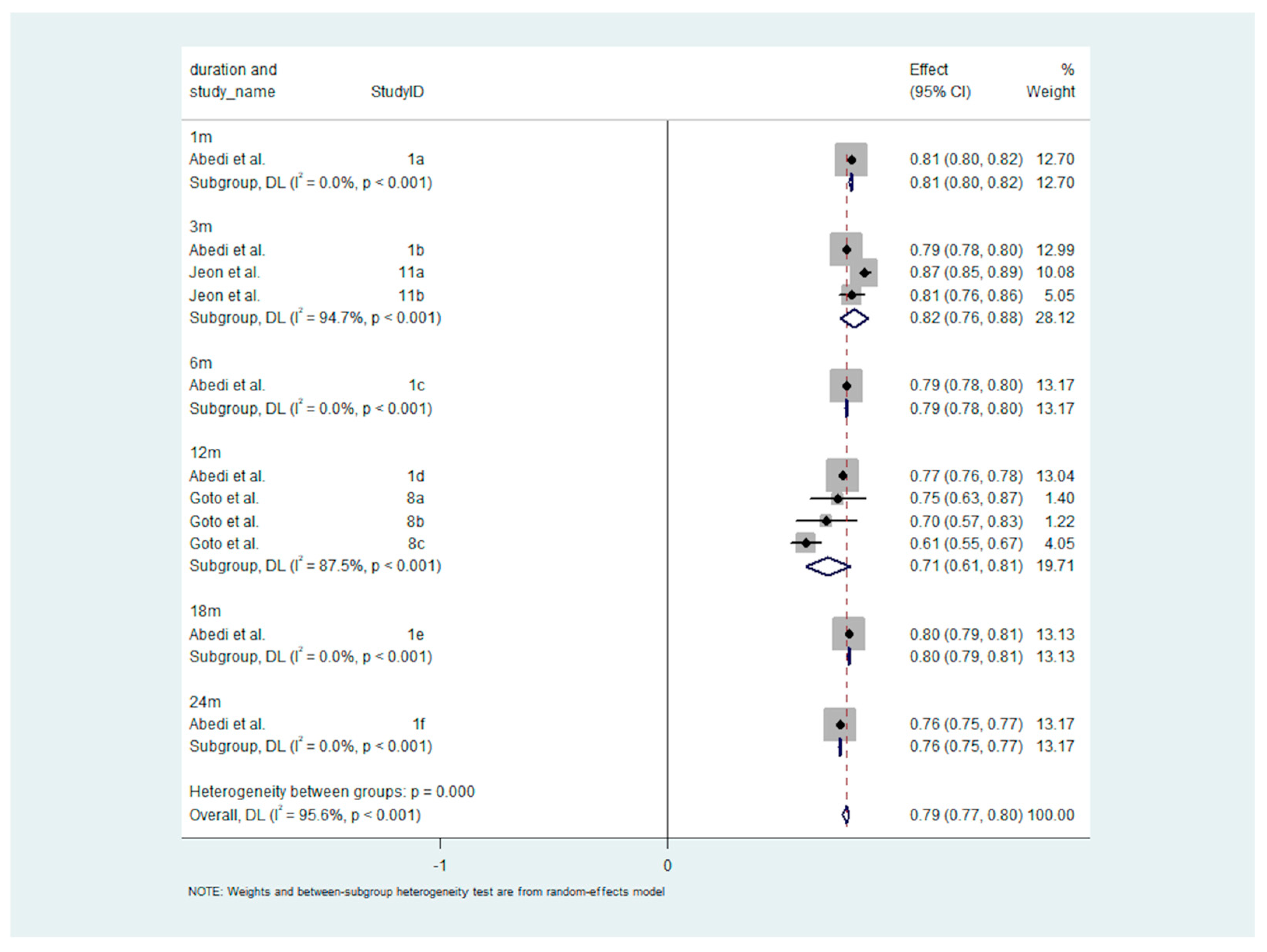 Diagnostics 14 02391 g002