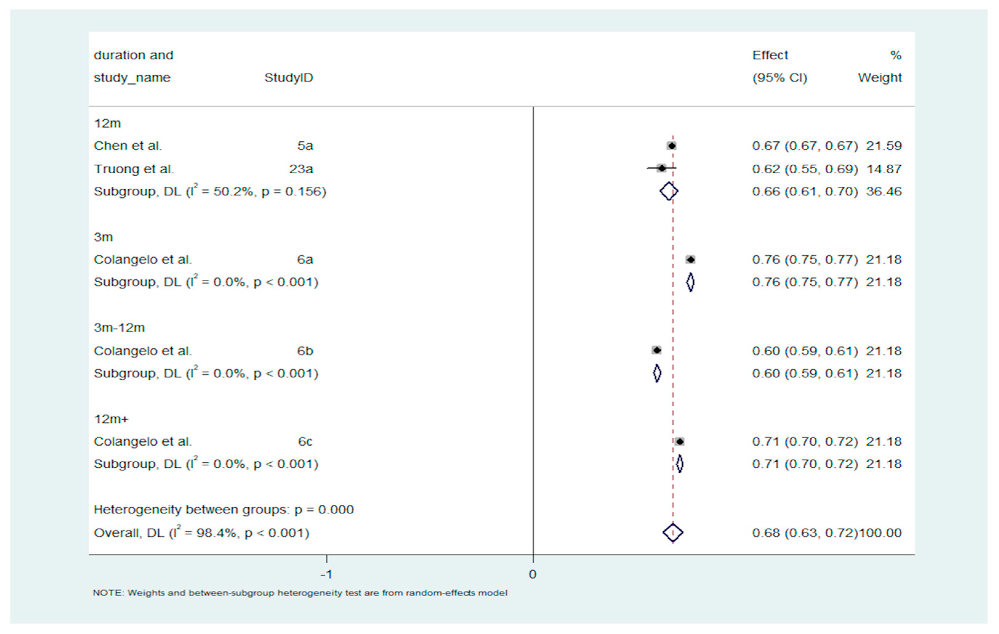 Diagnostics 14 02391 g003