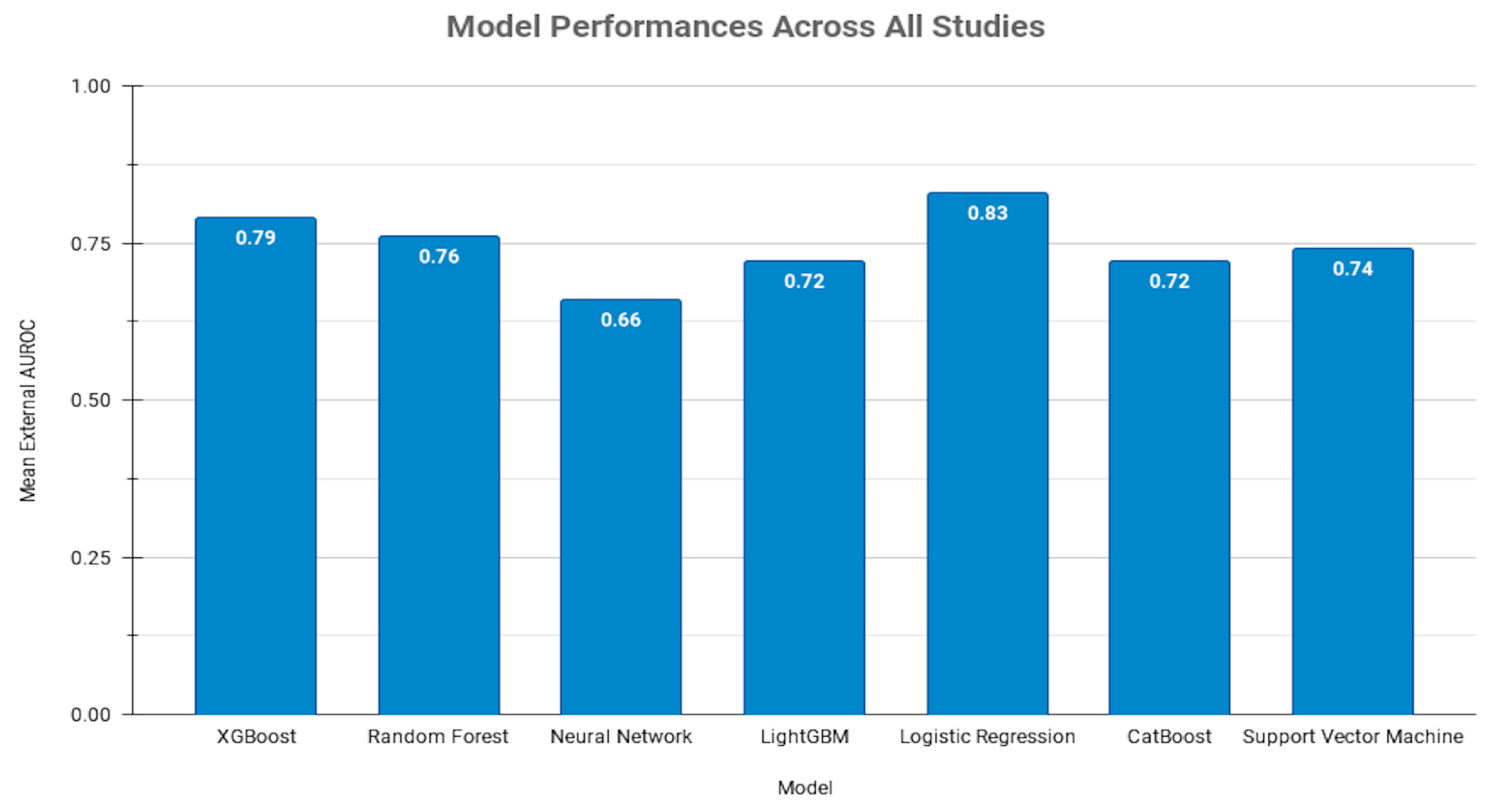 Diagnostics 14 02391 g004