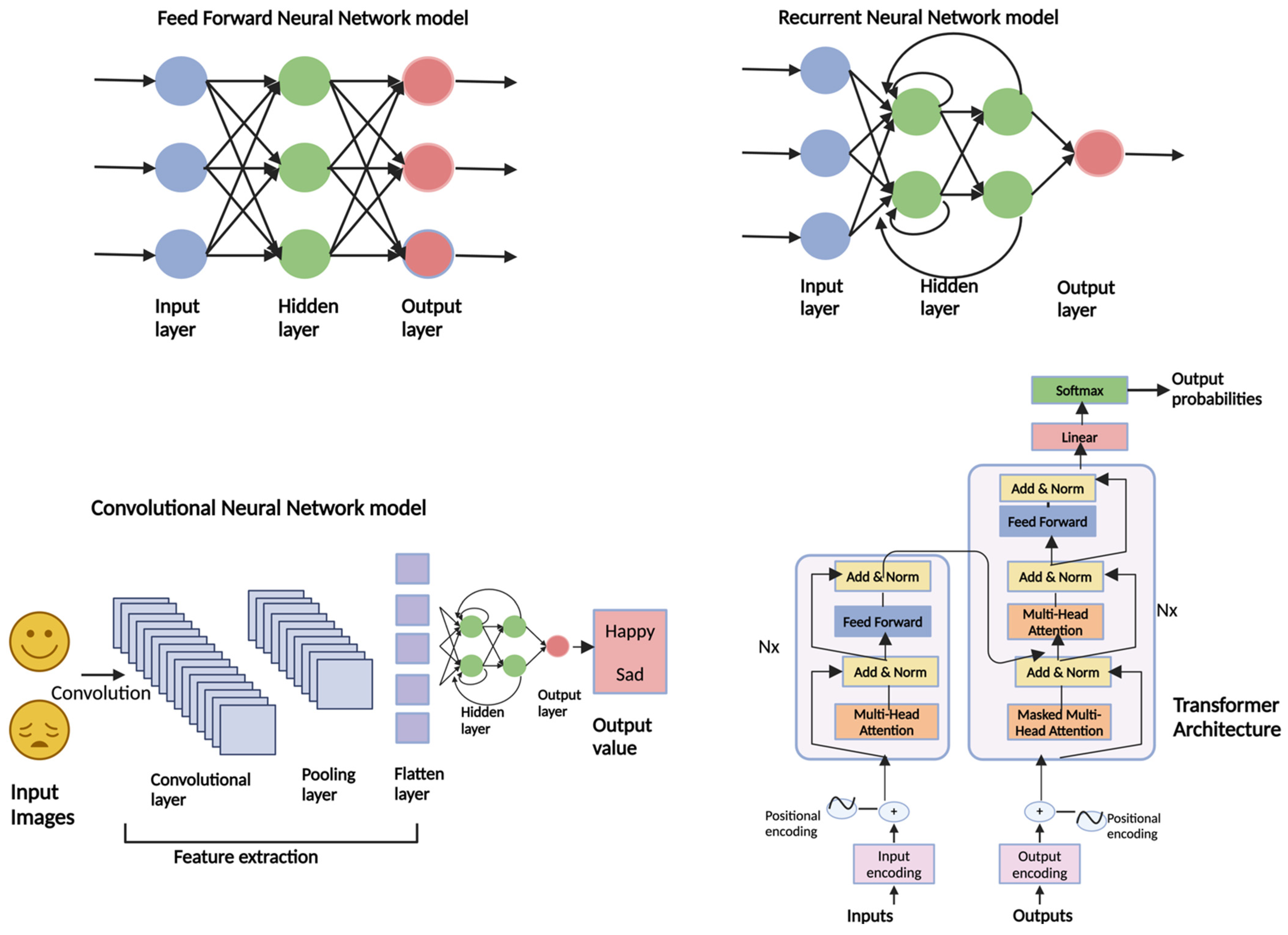 Diagnostics 14 02393 g001 Diagnostics 14 02393 g001