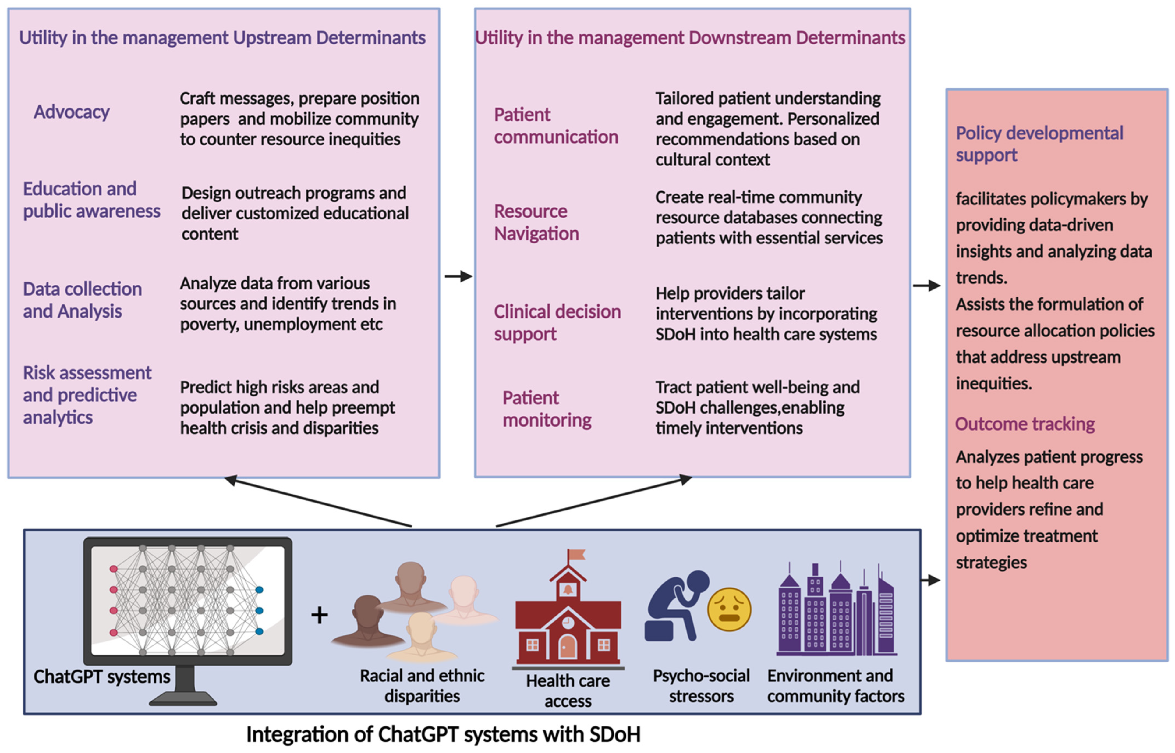 Diagnostics 14 02393 g003 Diagnostics 14 02393 g003