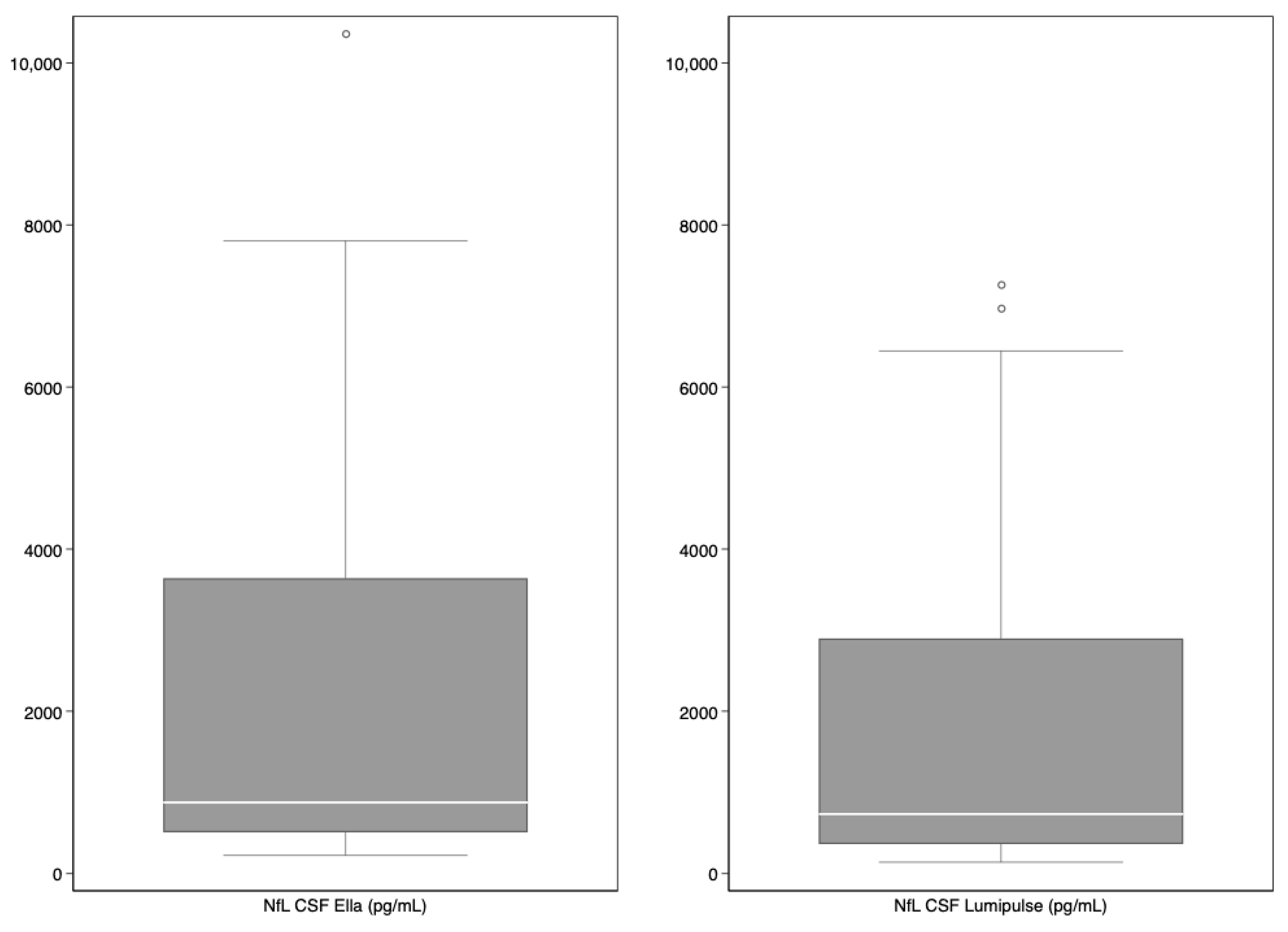 Diagnostics 14 02408 g001a