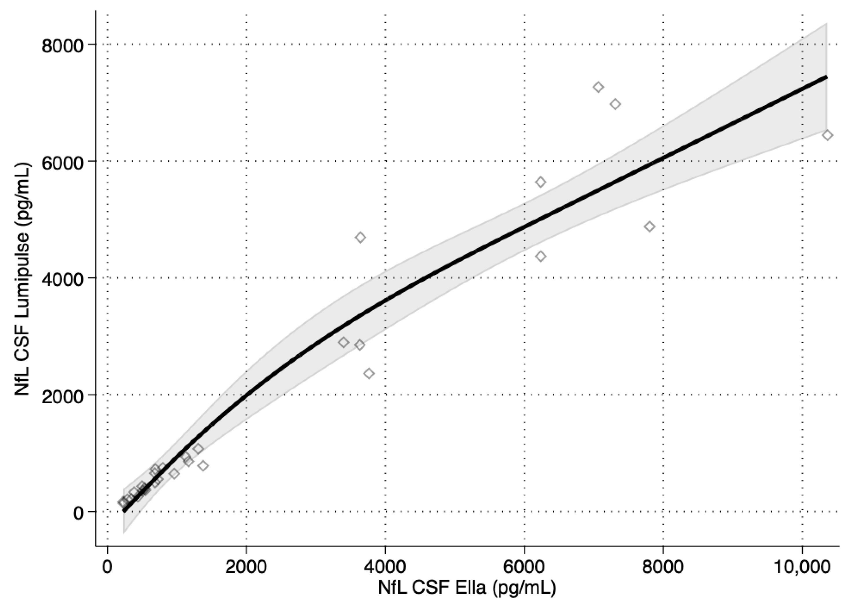 Diagnostics 14 02408 g002a