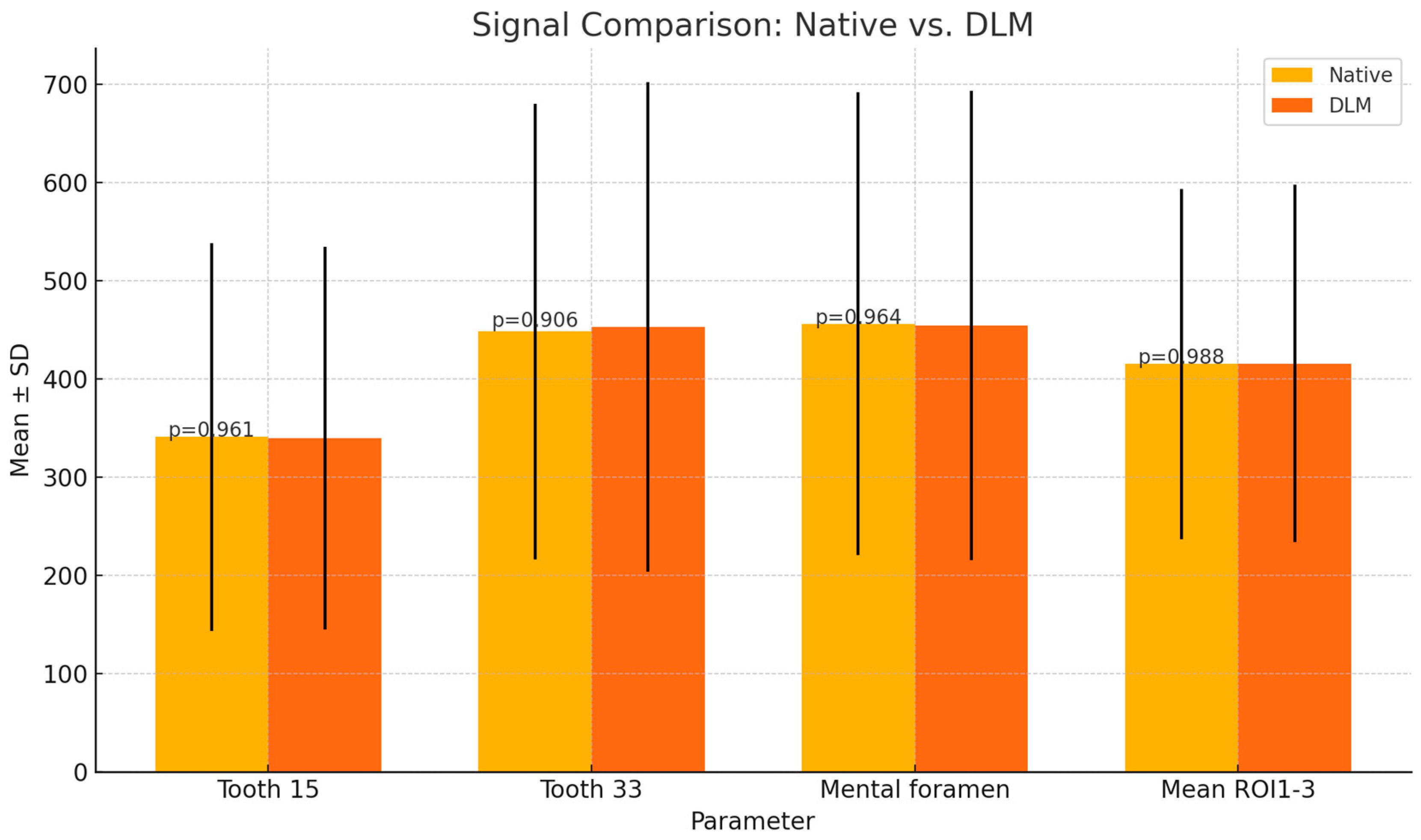 Diagnostics 14 02410 g004