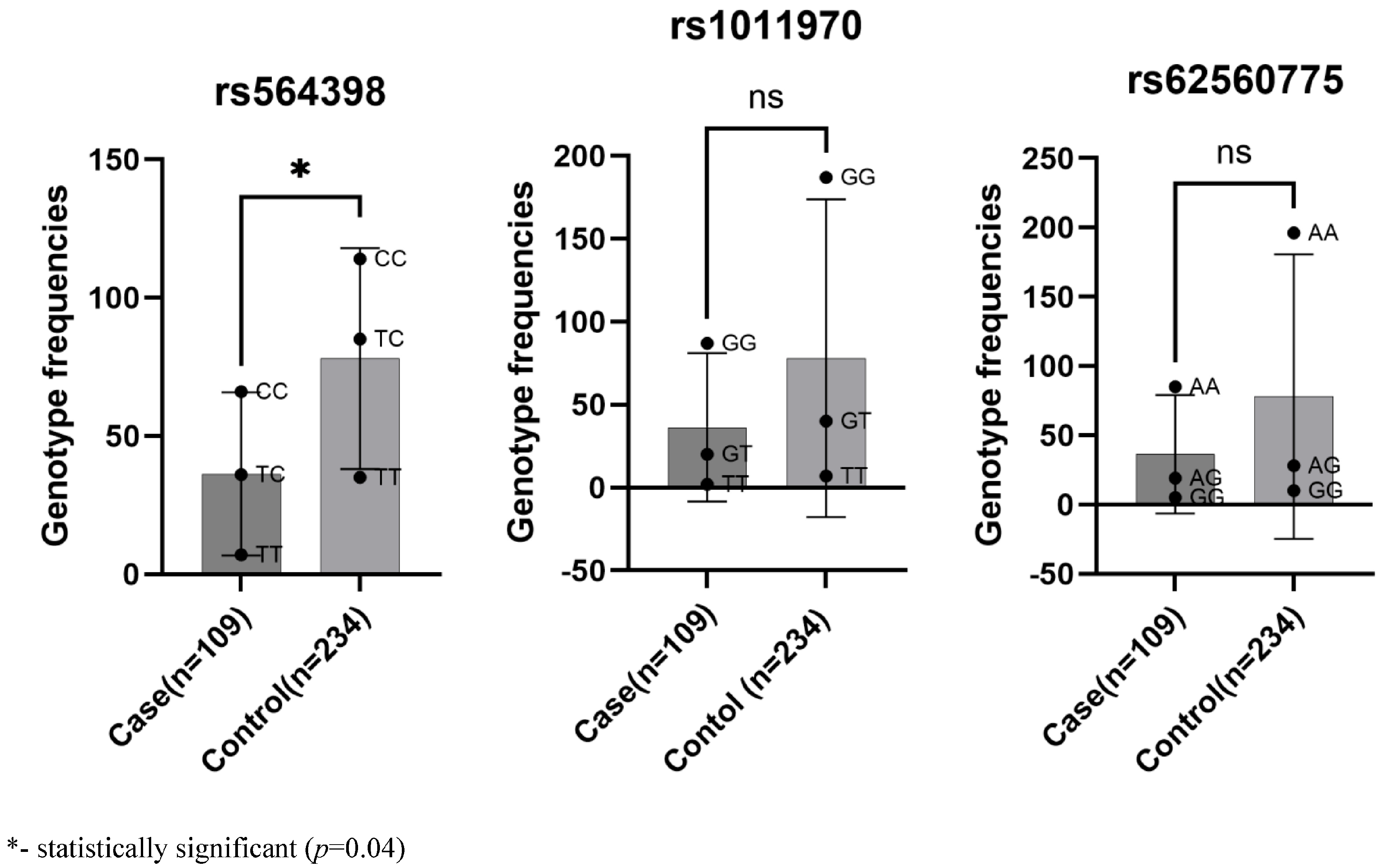 Diagnostics 14 02412 g001