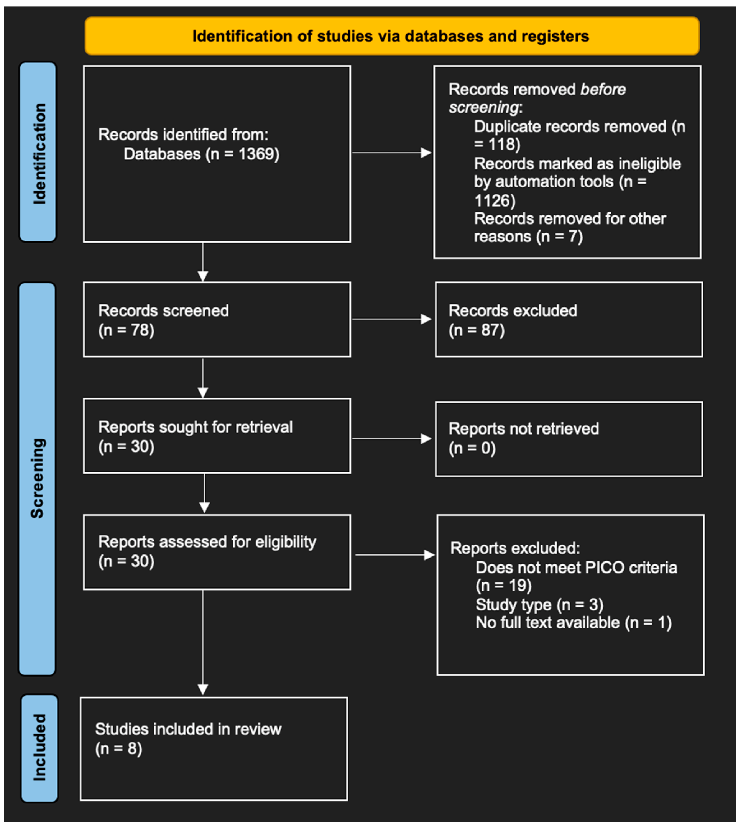 Diagnostics 14 02415 g001 Diagnostics 14 02415 g001