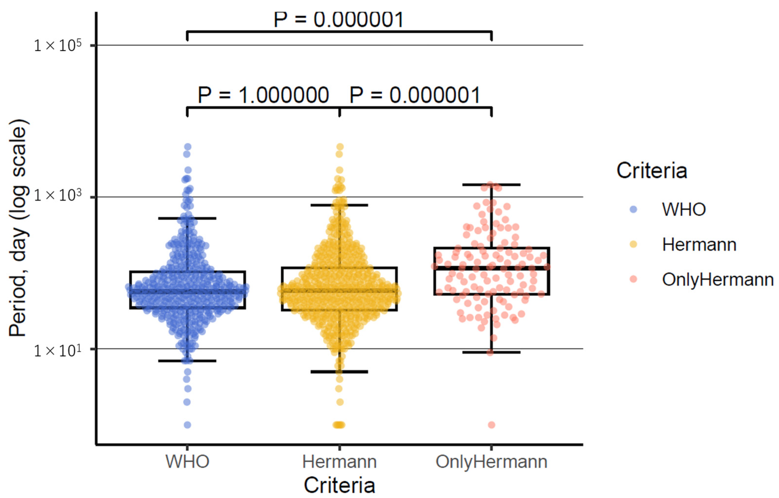 Diagnostics 14 02424 g002
