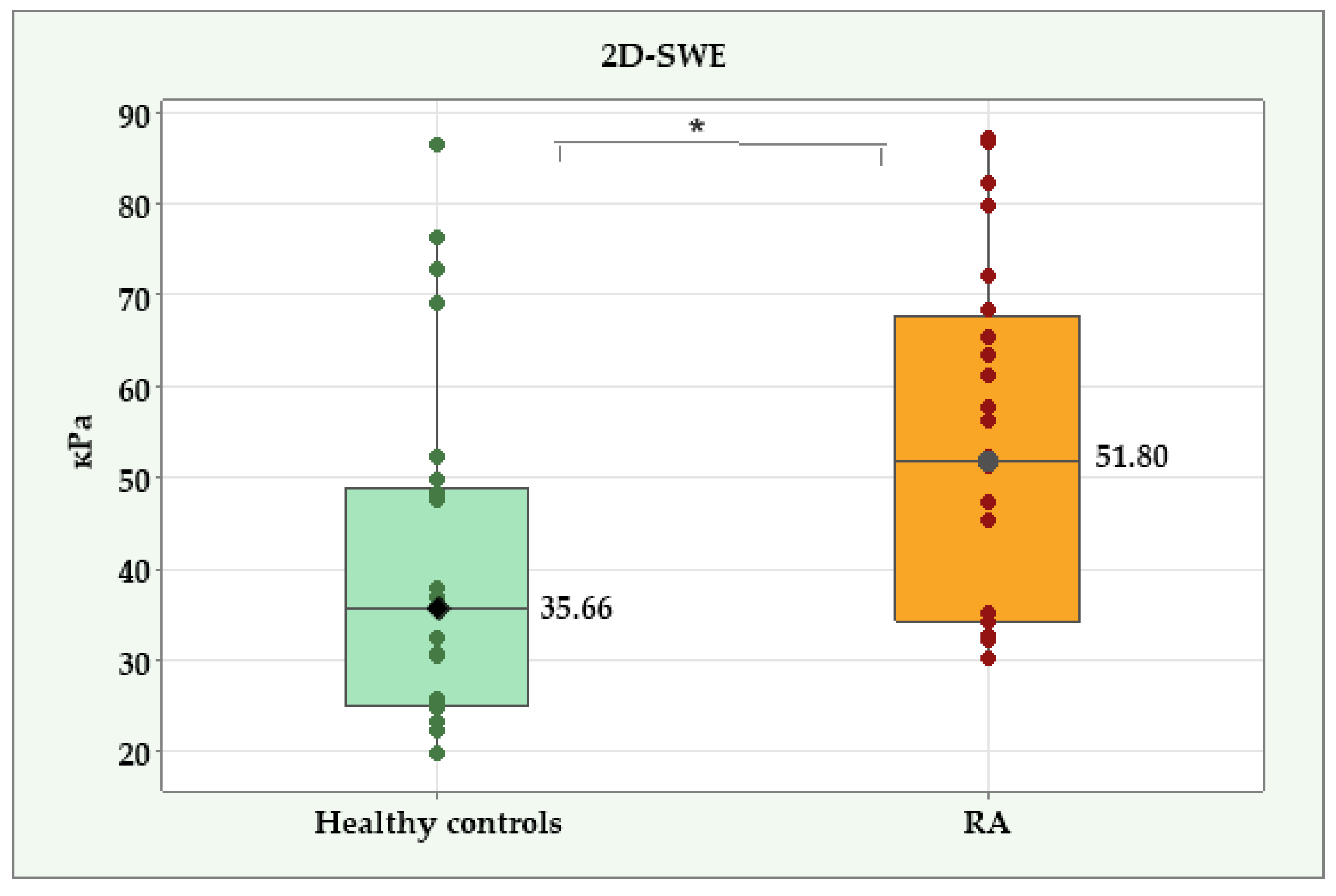 Diagnostics 14 02426 g002 Diagnostics 14 02426 g002