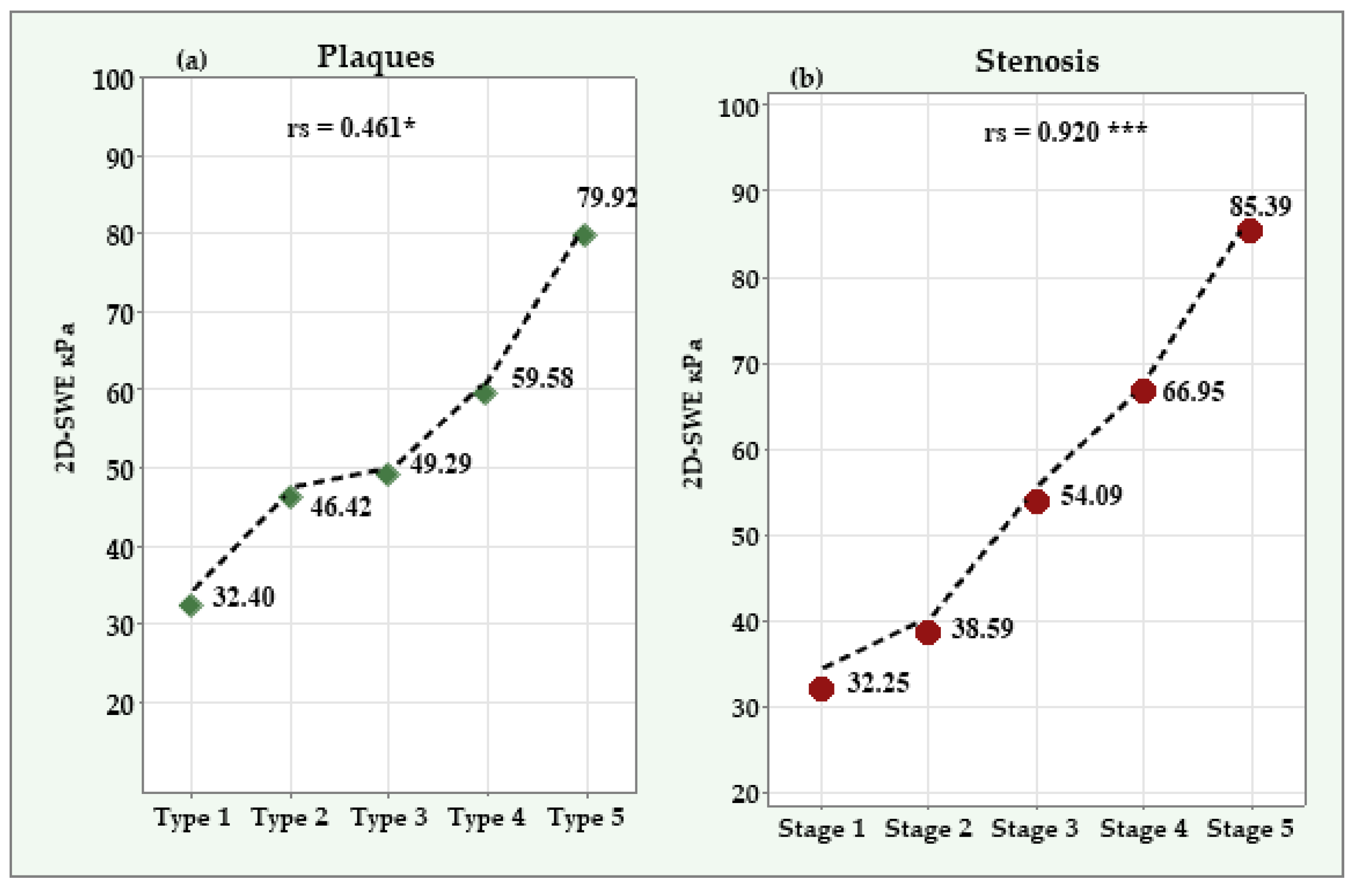 Diagnostics 14 02426 g003 Diagnostics 14 02426 g003