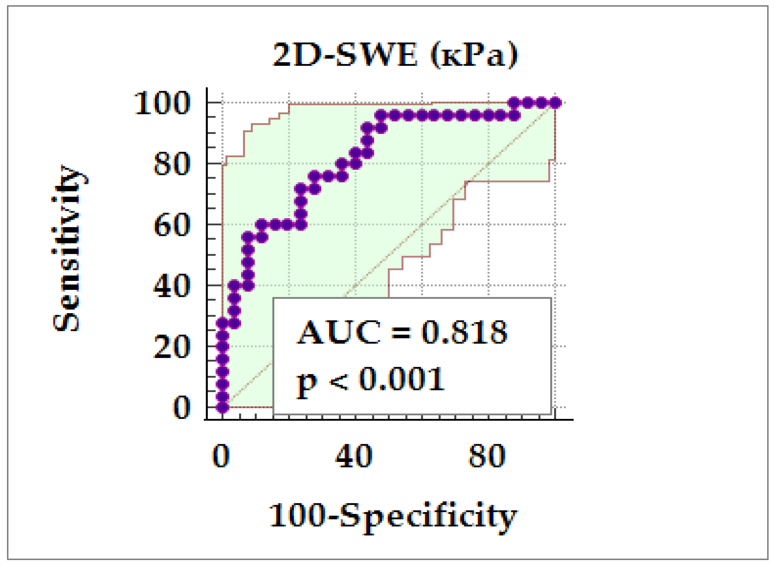 Diagnostics 14 02426 g004 Diagnostics 14 02426 g004