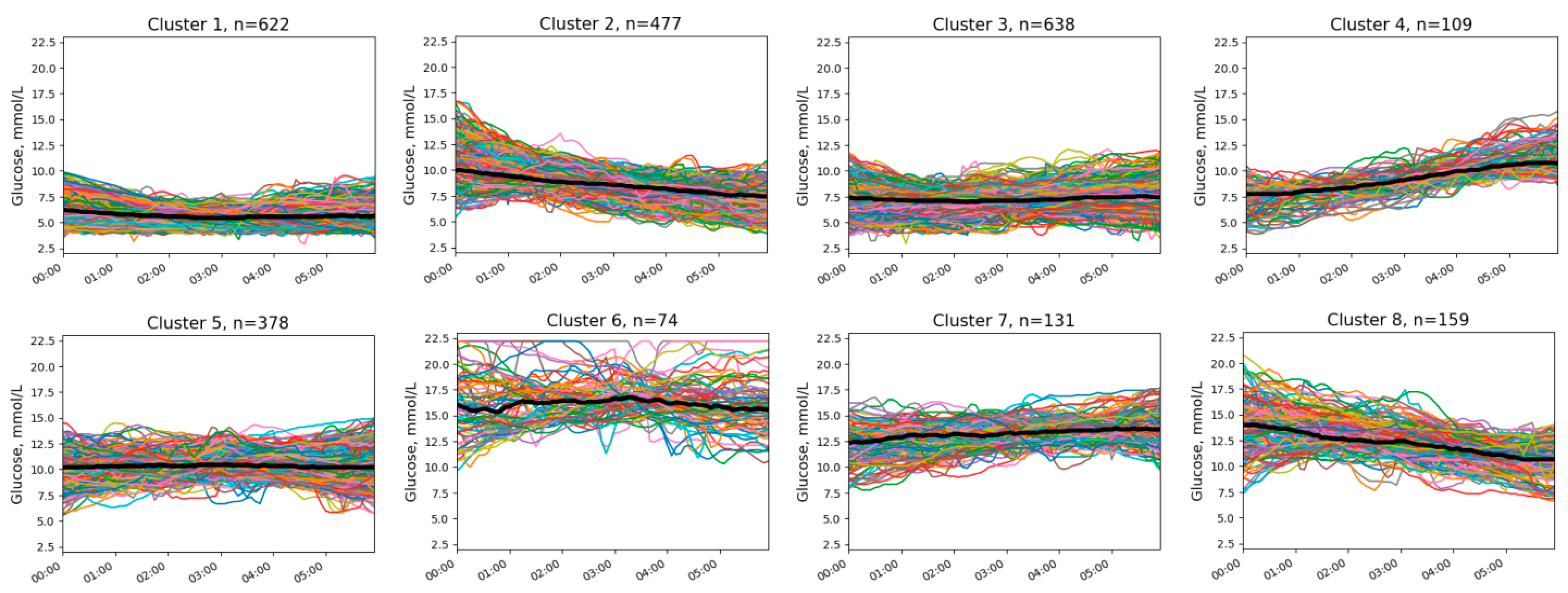 Diagnostics 14 02427 g001