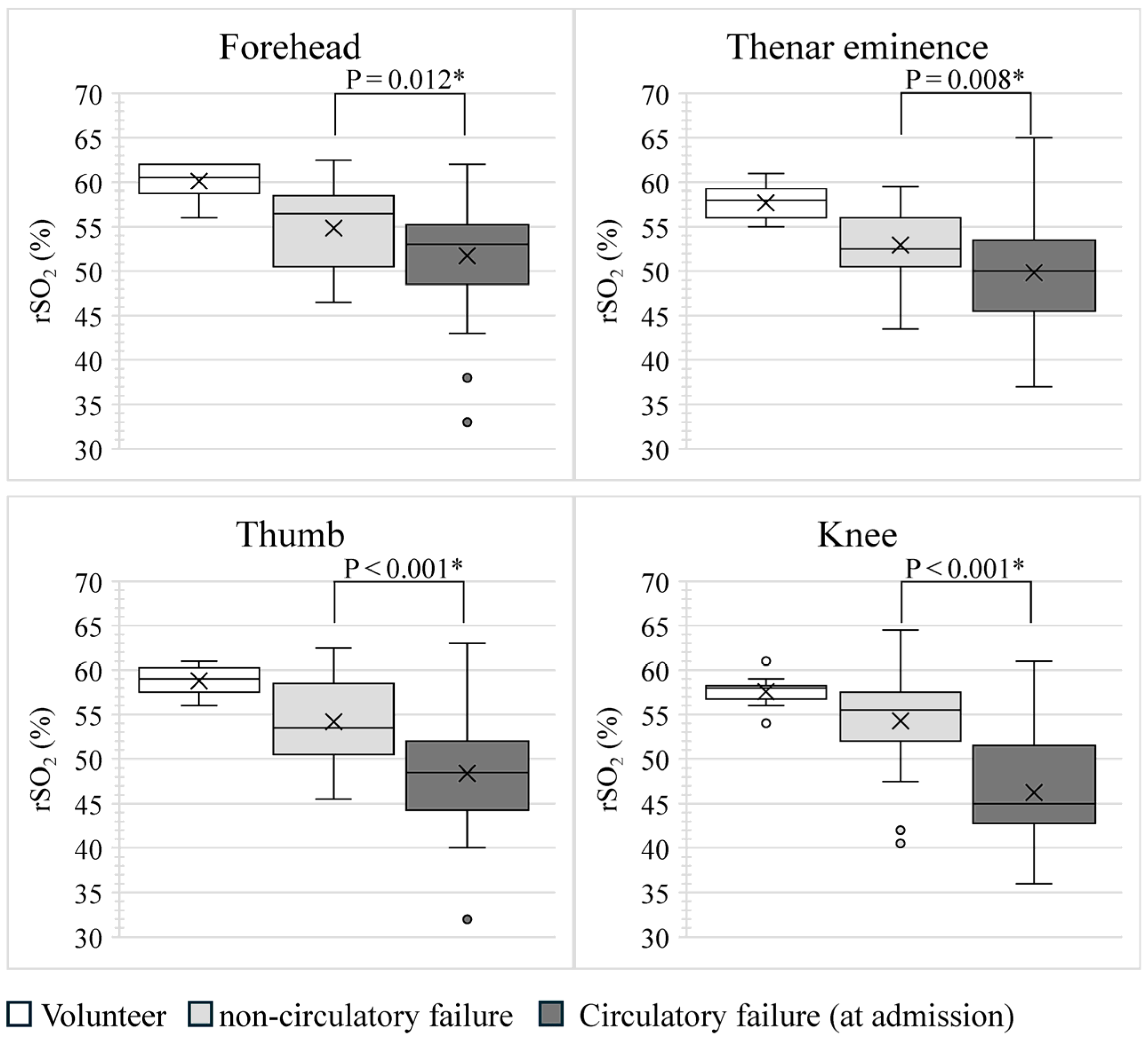 Diagnostics 14 02428 g001