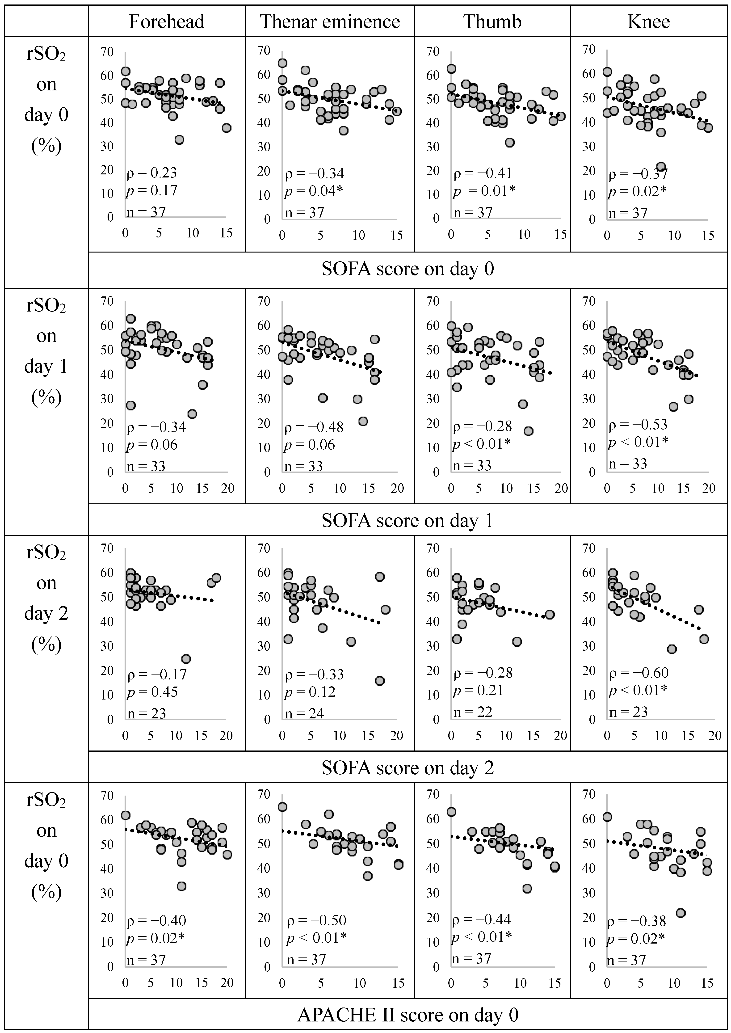 Diagnostics 14 02428 g003