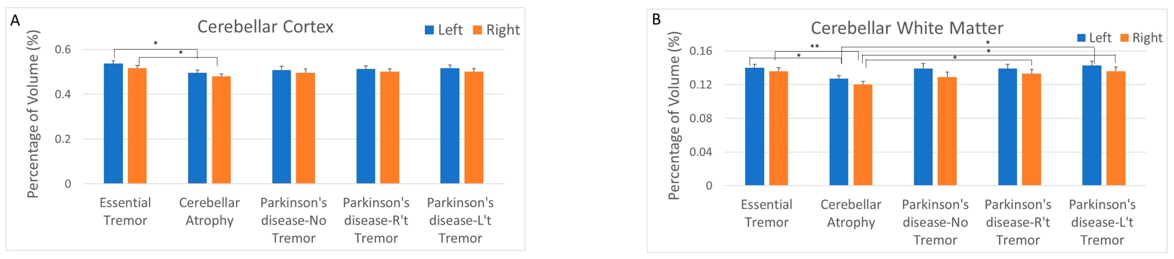 Diagnostics 14 02430 g003