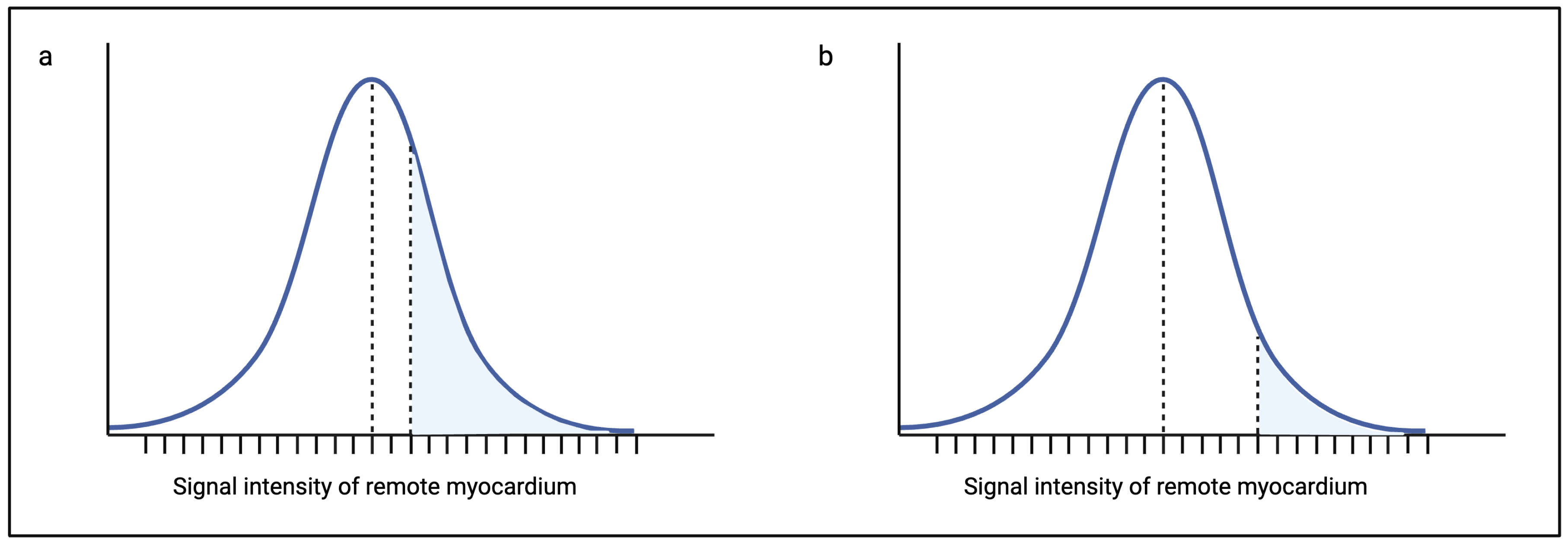 Diagnostics 14 02435 g002 Diagnostics 14 02435 g002