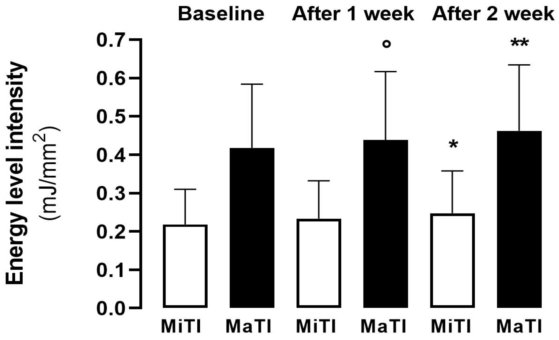 Diagnostics 14 02440 g001
