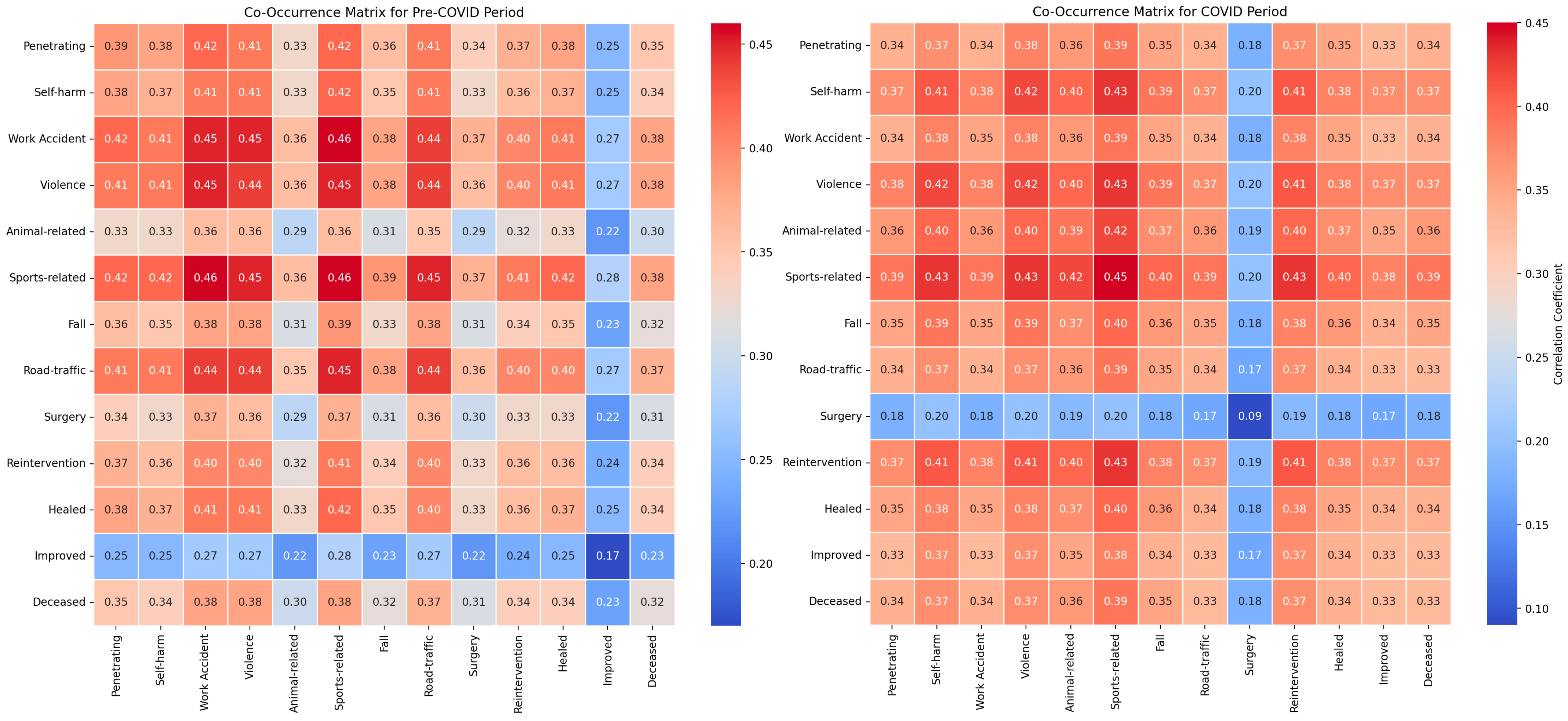 Diagnostics 14 02444 g005