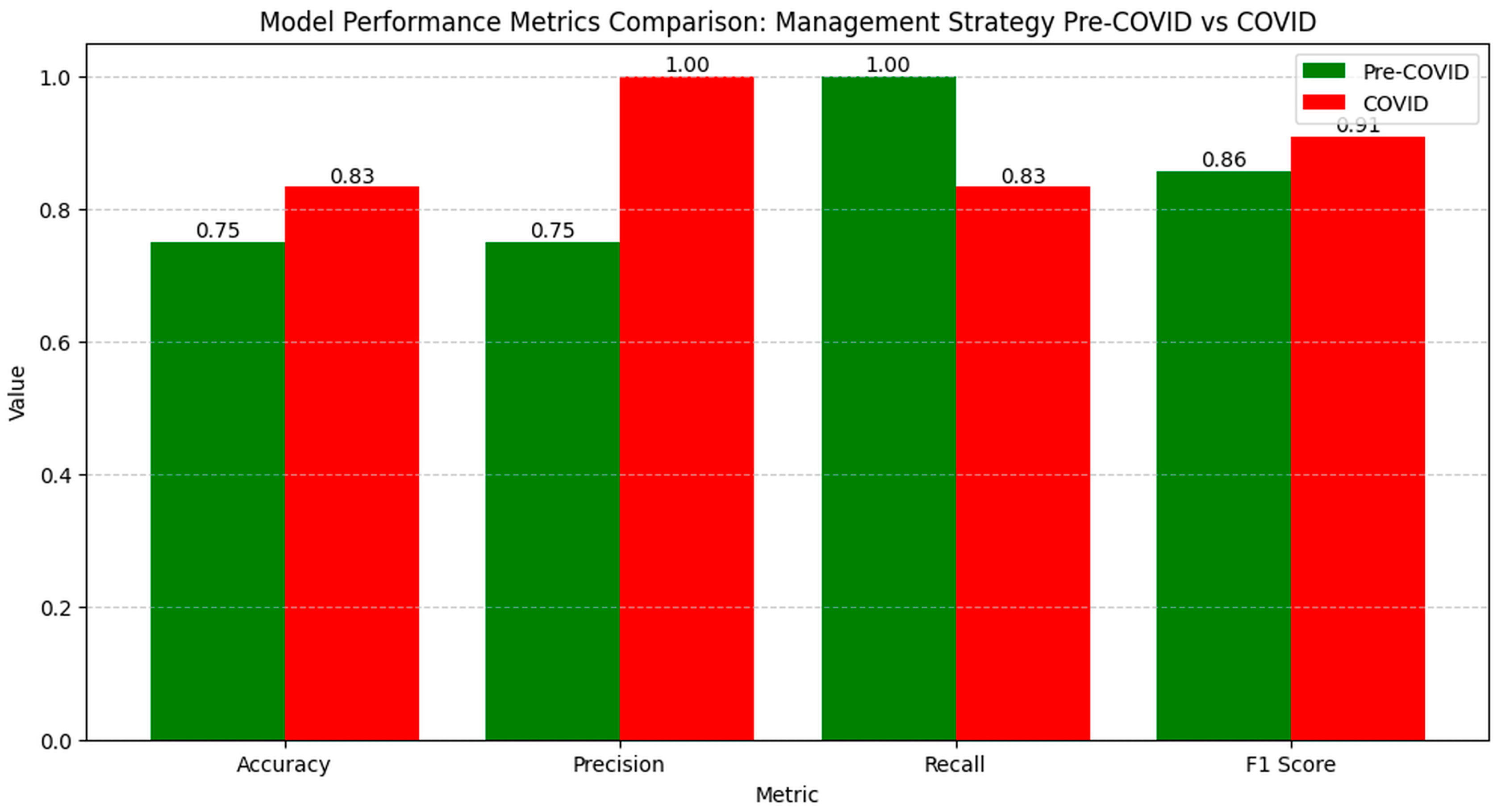 Diagnostics 14 02444 g006
