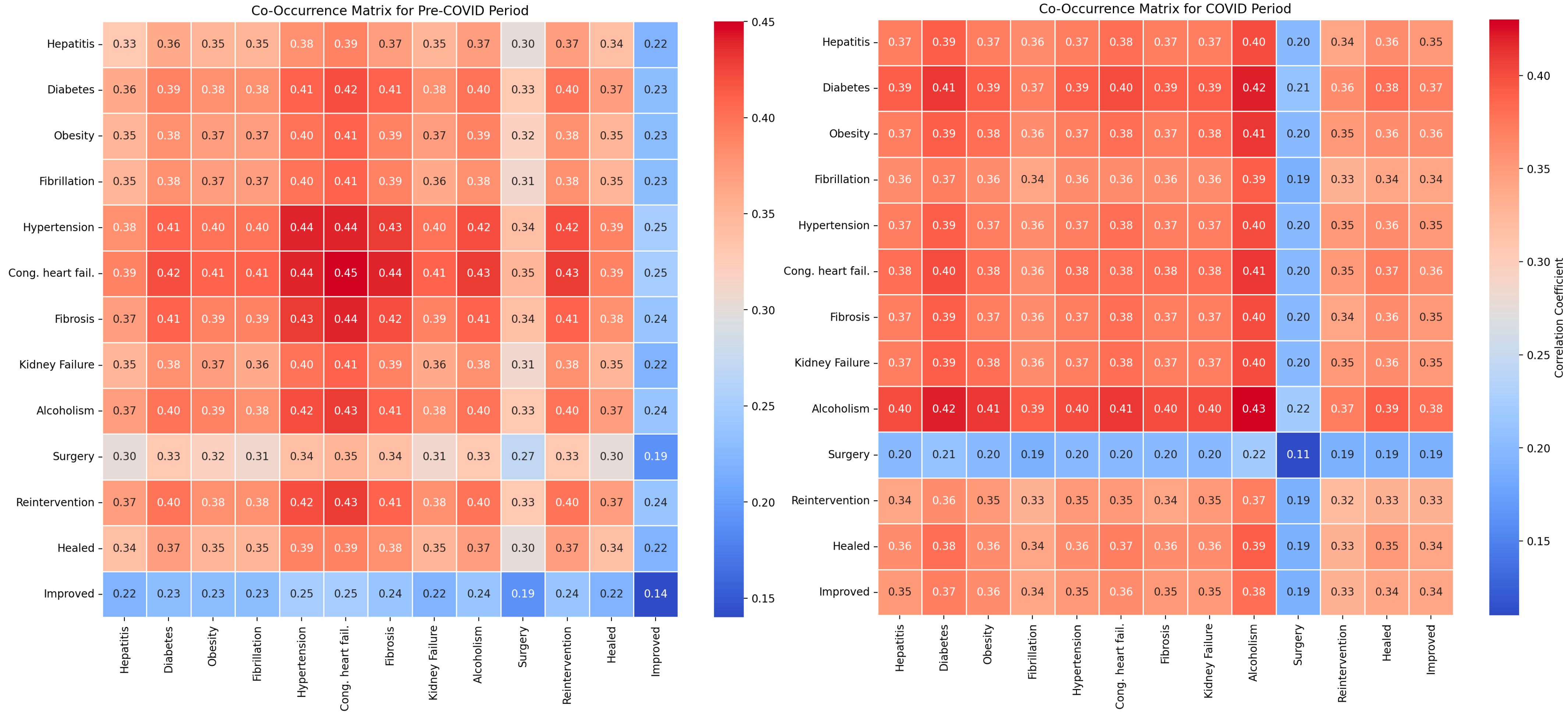Diagnostics 14 02444 g008
