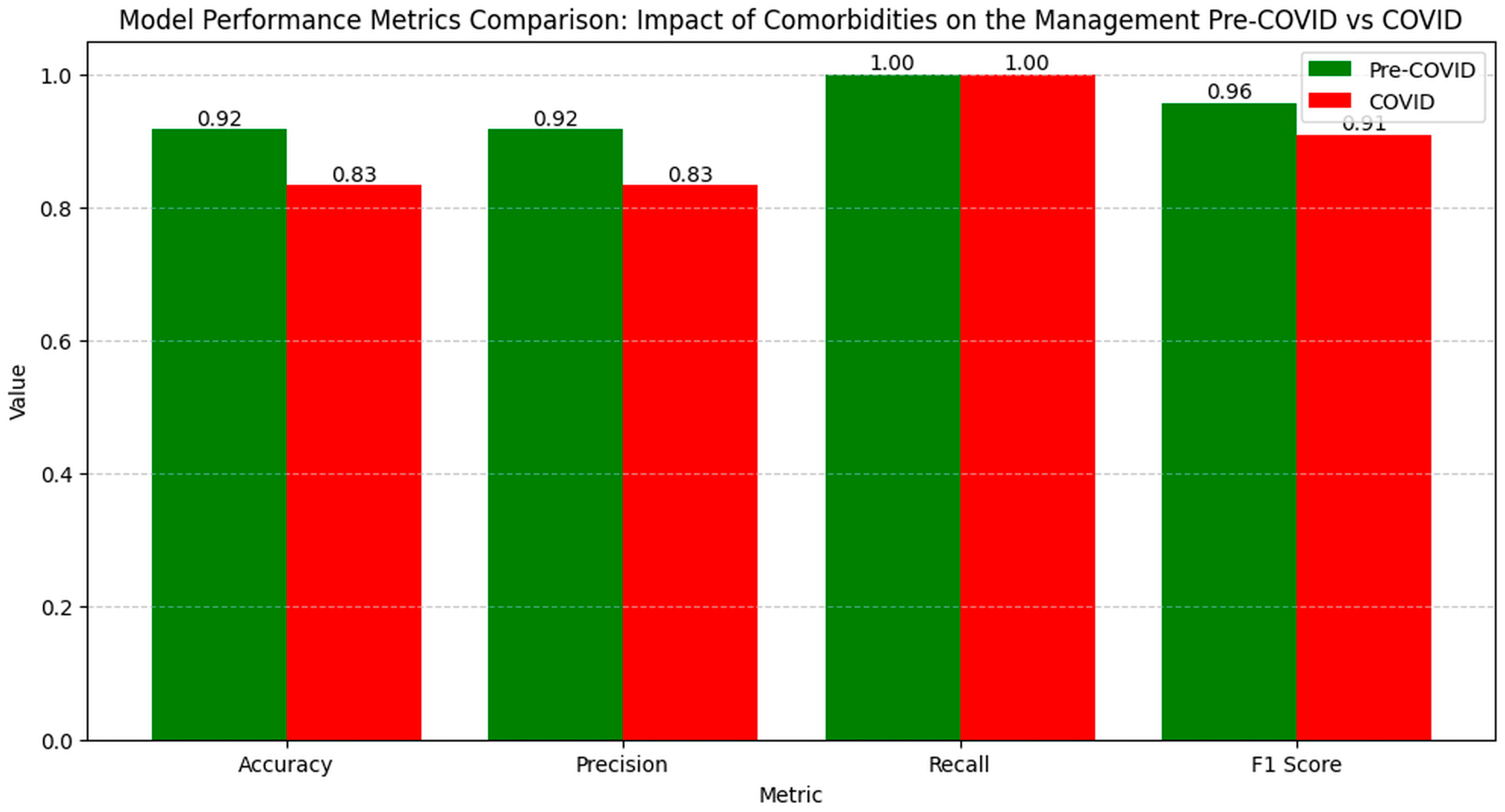 Diagnostics 14 02444 g009