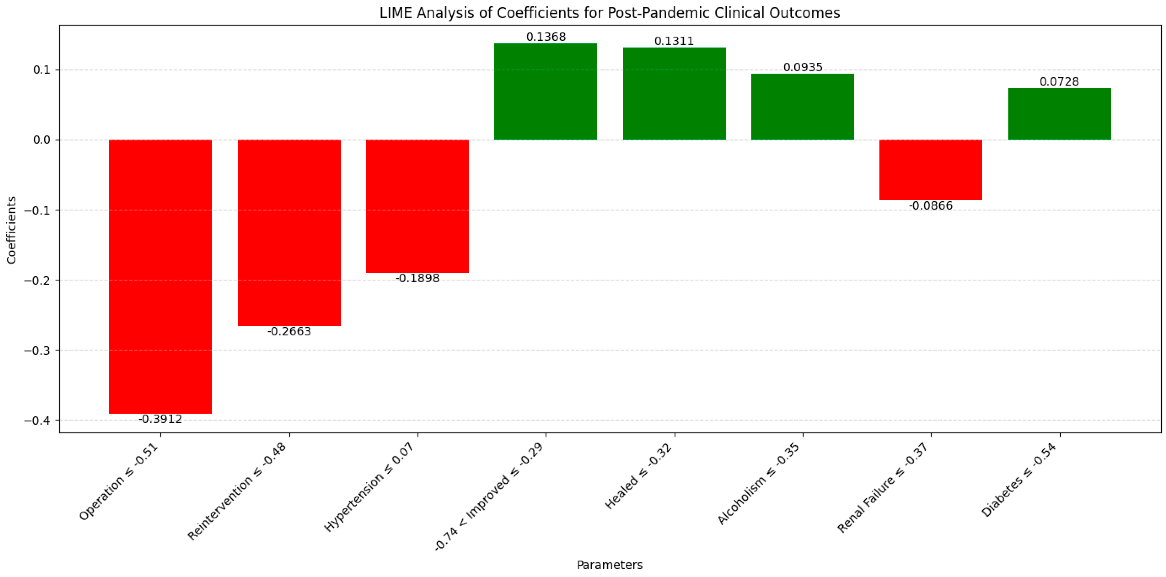 Diagnostics 14 02444 g010