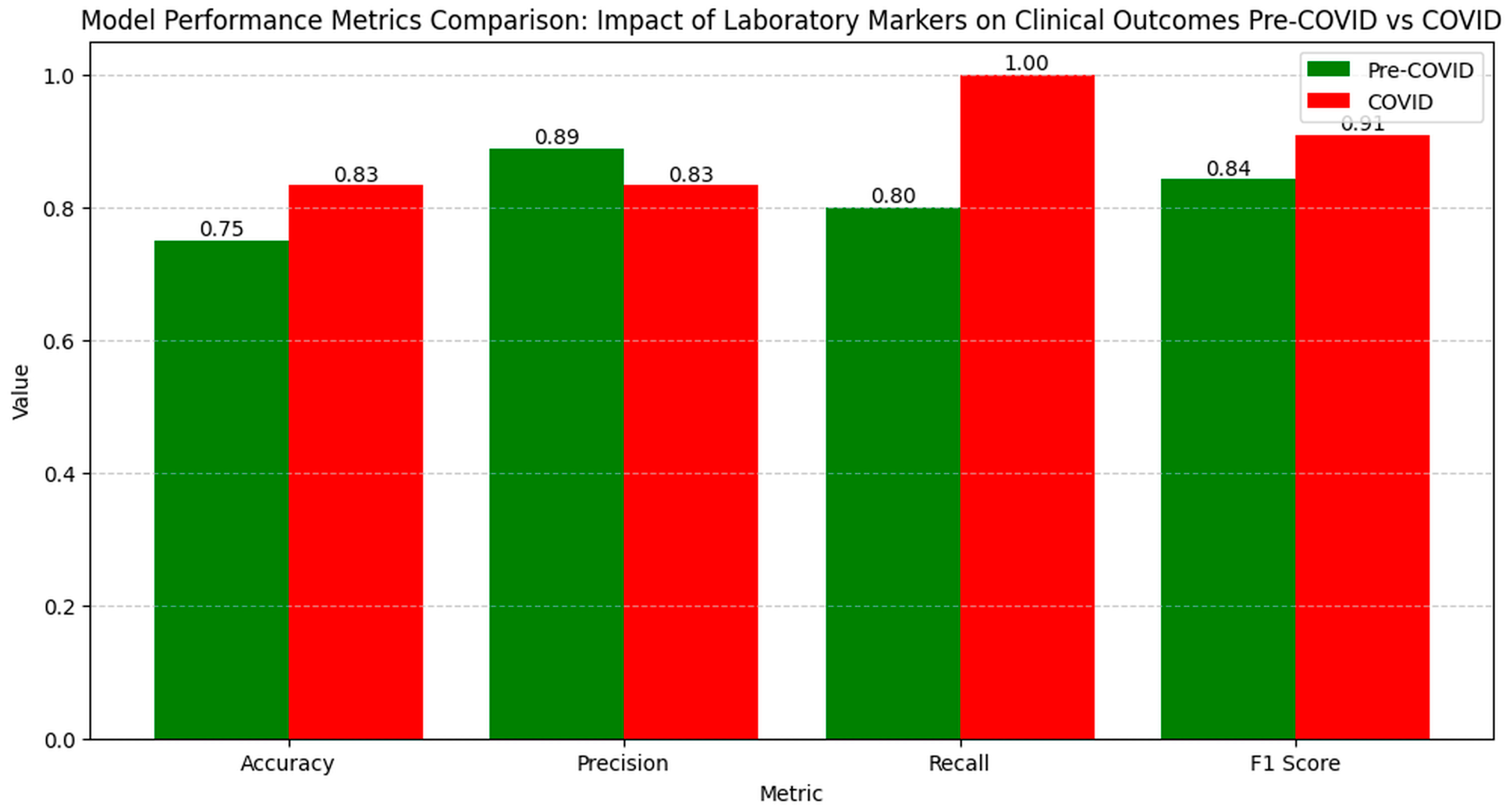 Diagnostics 14 02444 g015