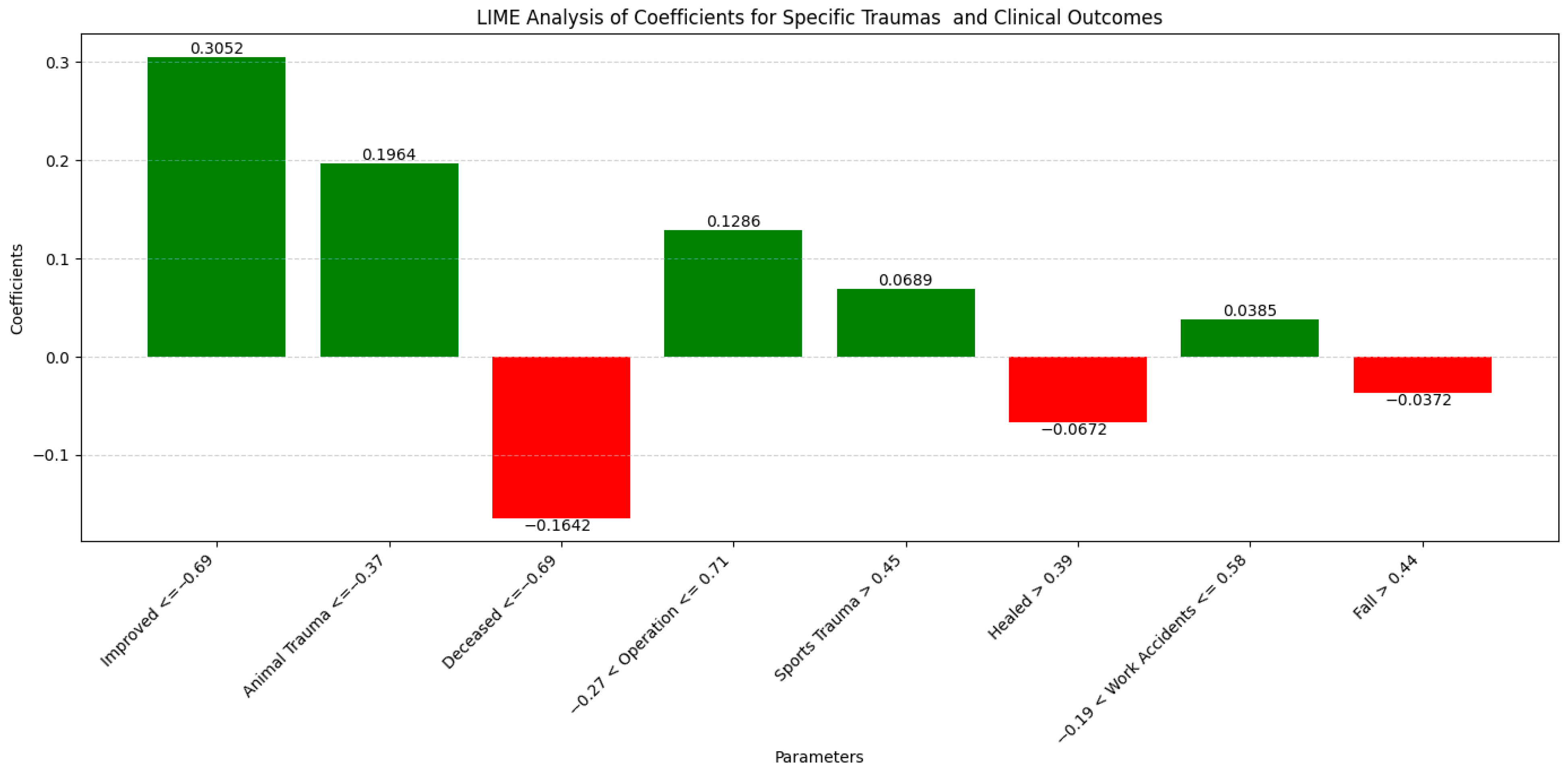 Diagnostics 14 02444 g019